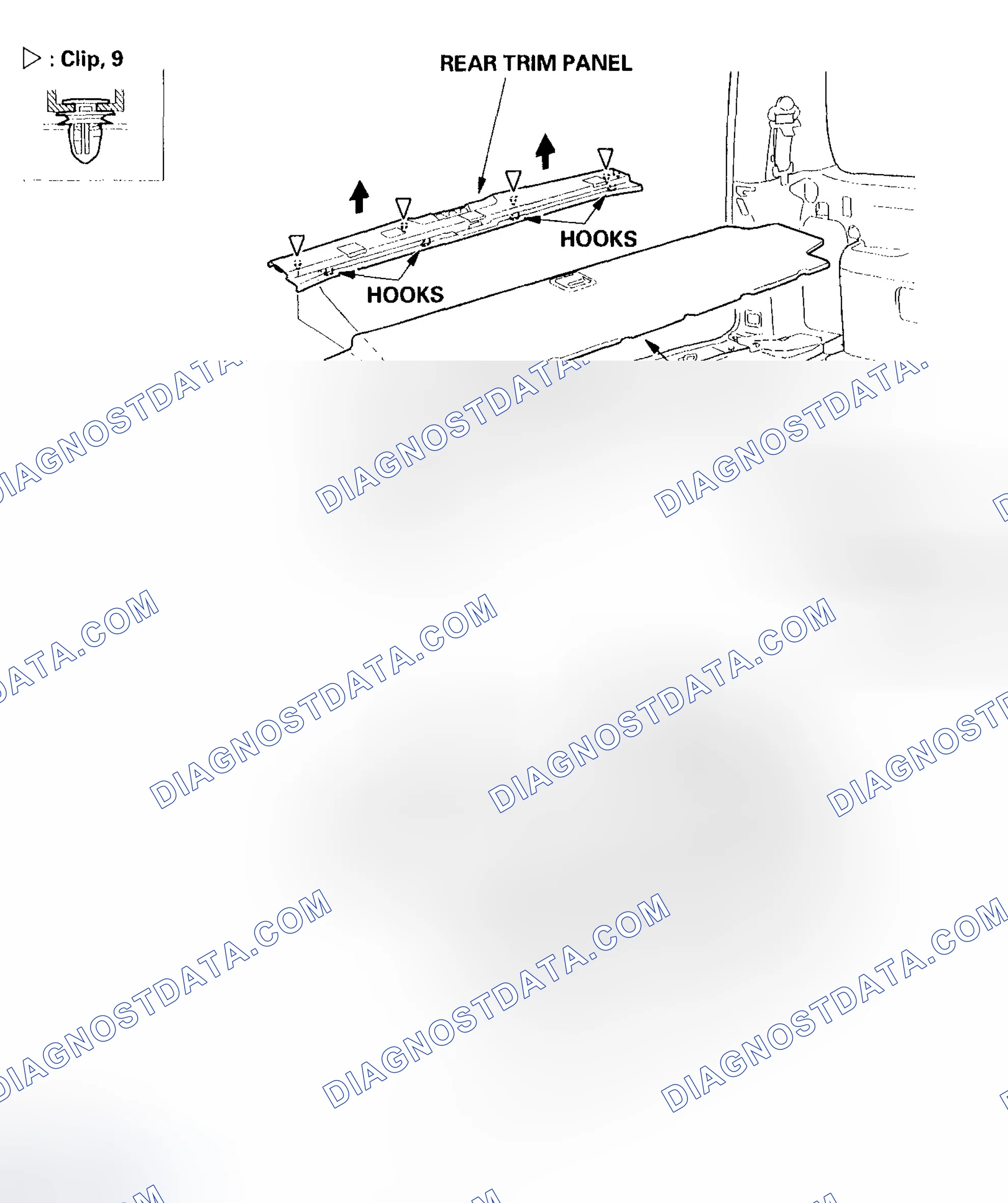 Scheme 5: Trim Removal/Installation - Cargo Area