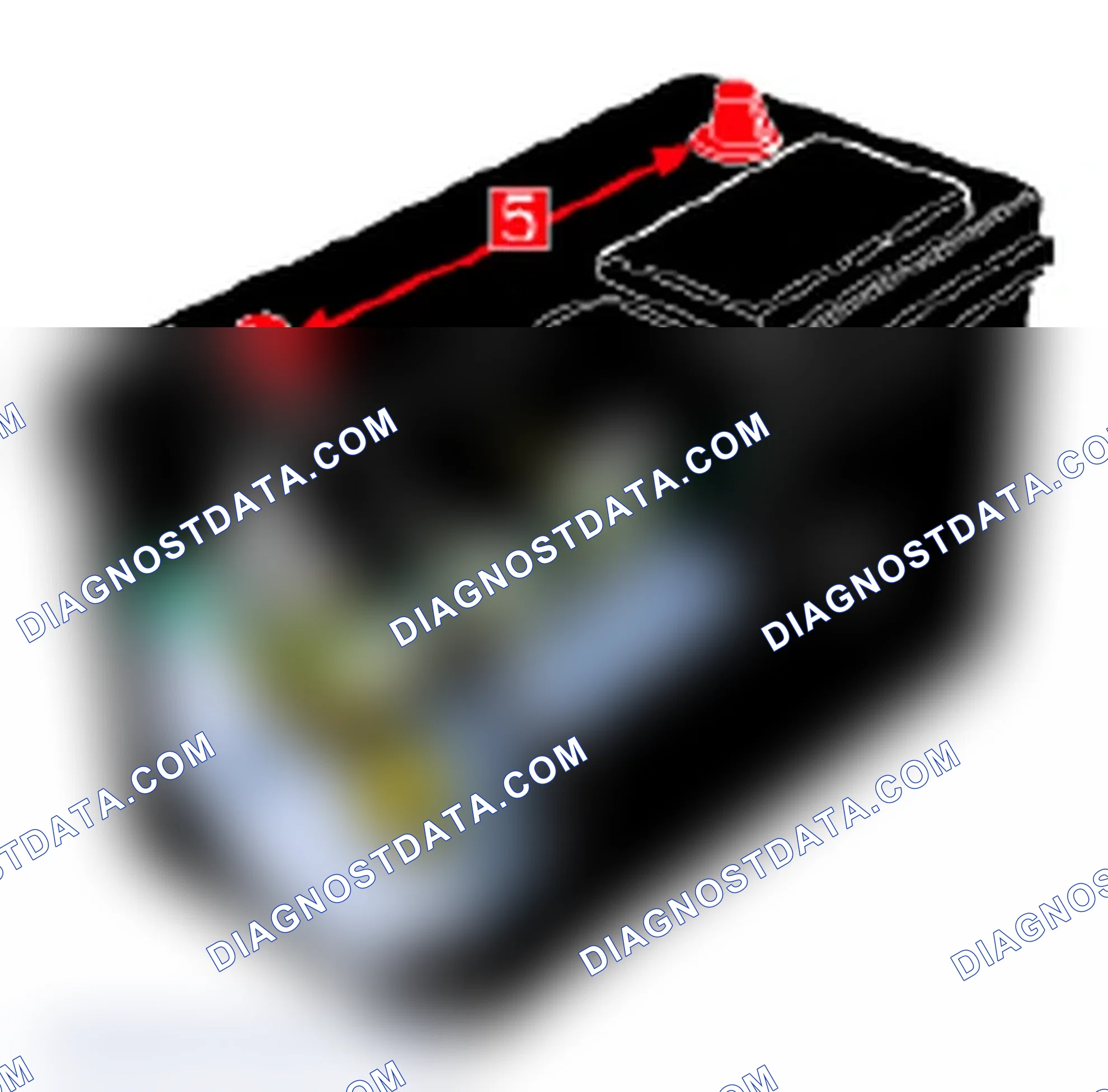 Scheme 24: Typical Battery Components