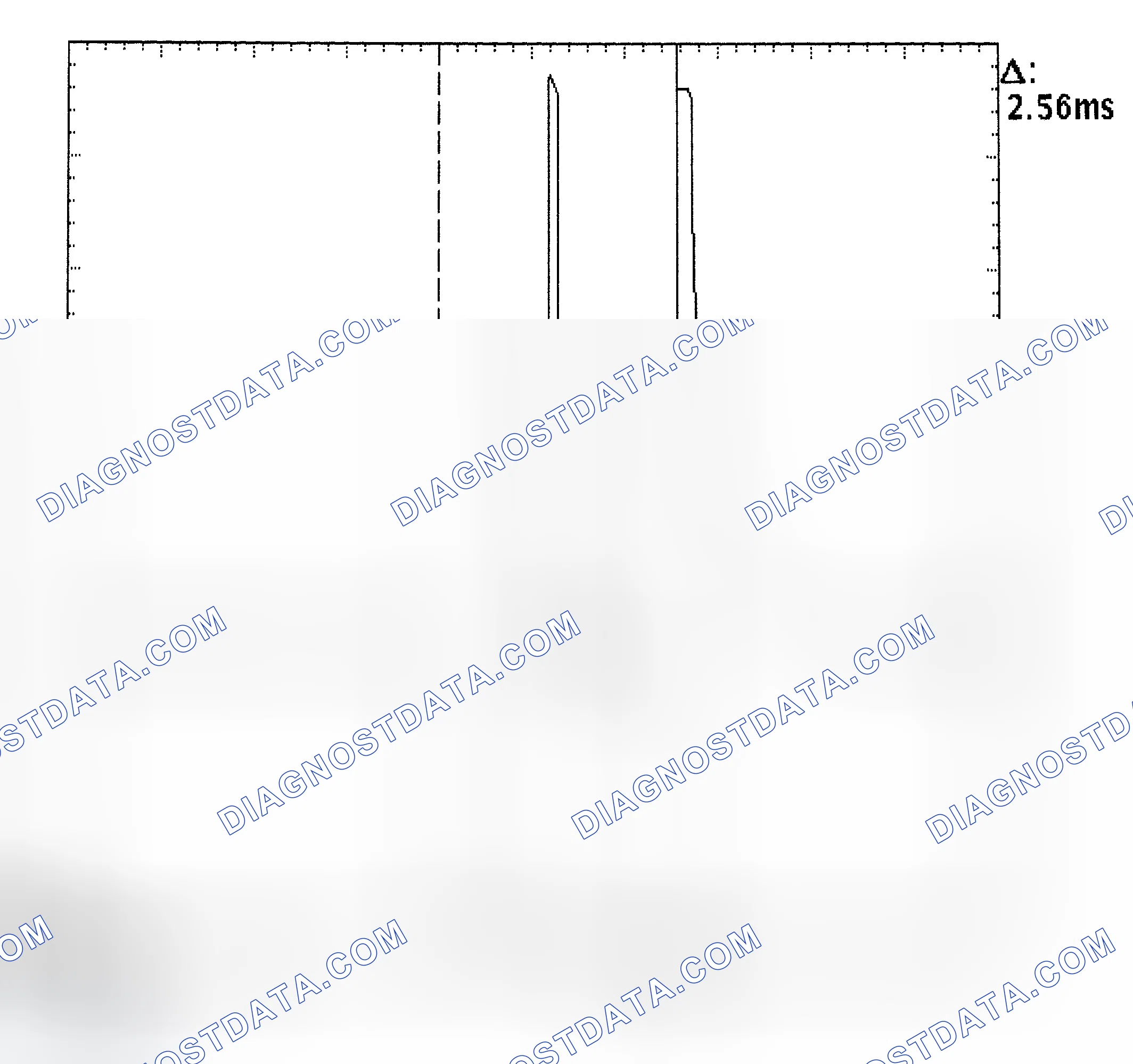 Scheme 27: Injector Bank - Known Good - Voltage Pattern