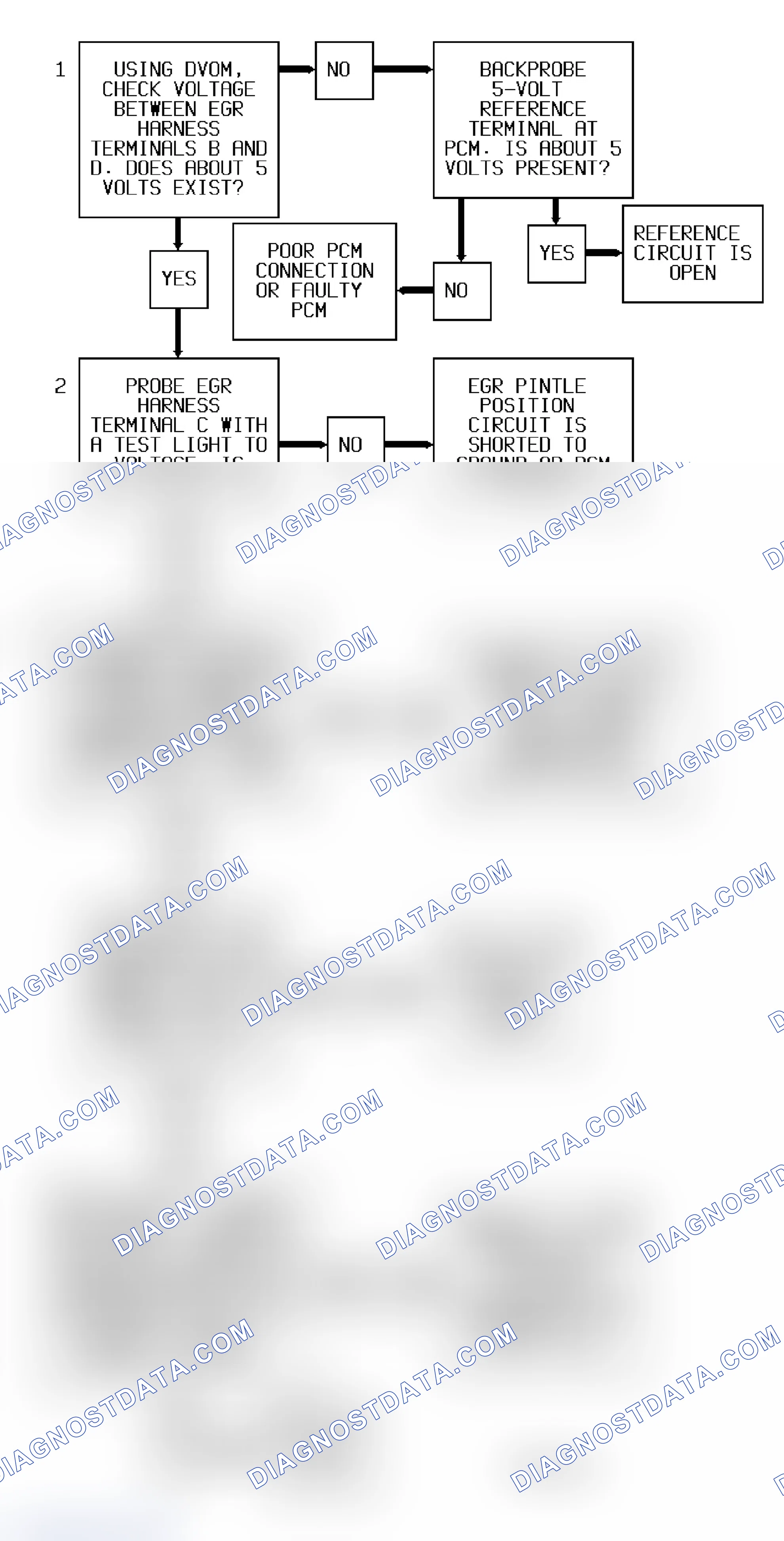 Scheme 52: Code P1406 Diagnostic Flow Chart - 2 Of 2 (3.8L) EGR Valve Pintle Position