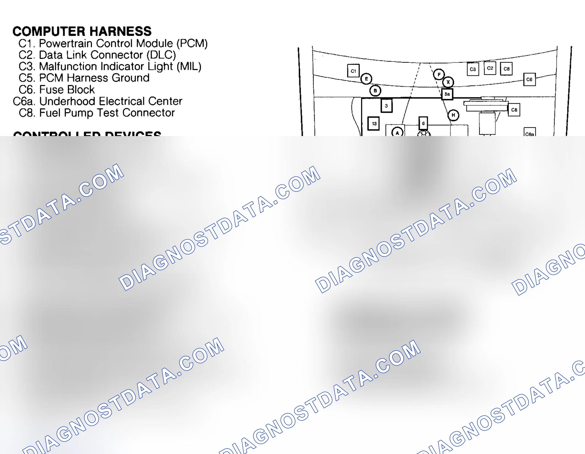 Scheme 253: COMPONENT LOCATIONS