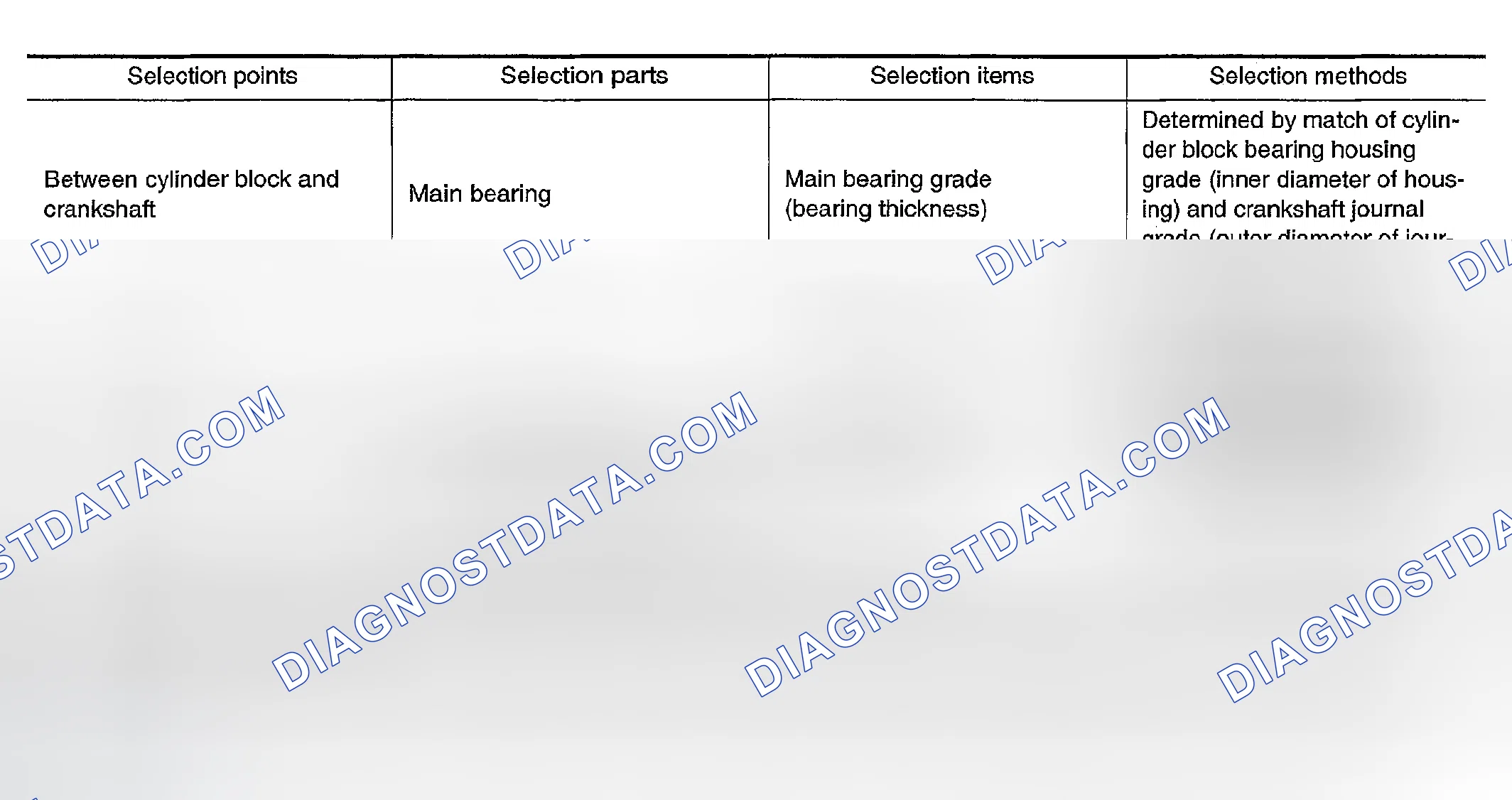 Scheme 271: Description