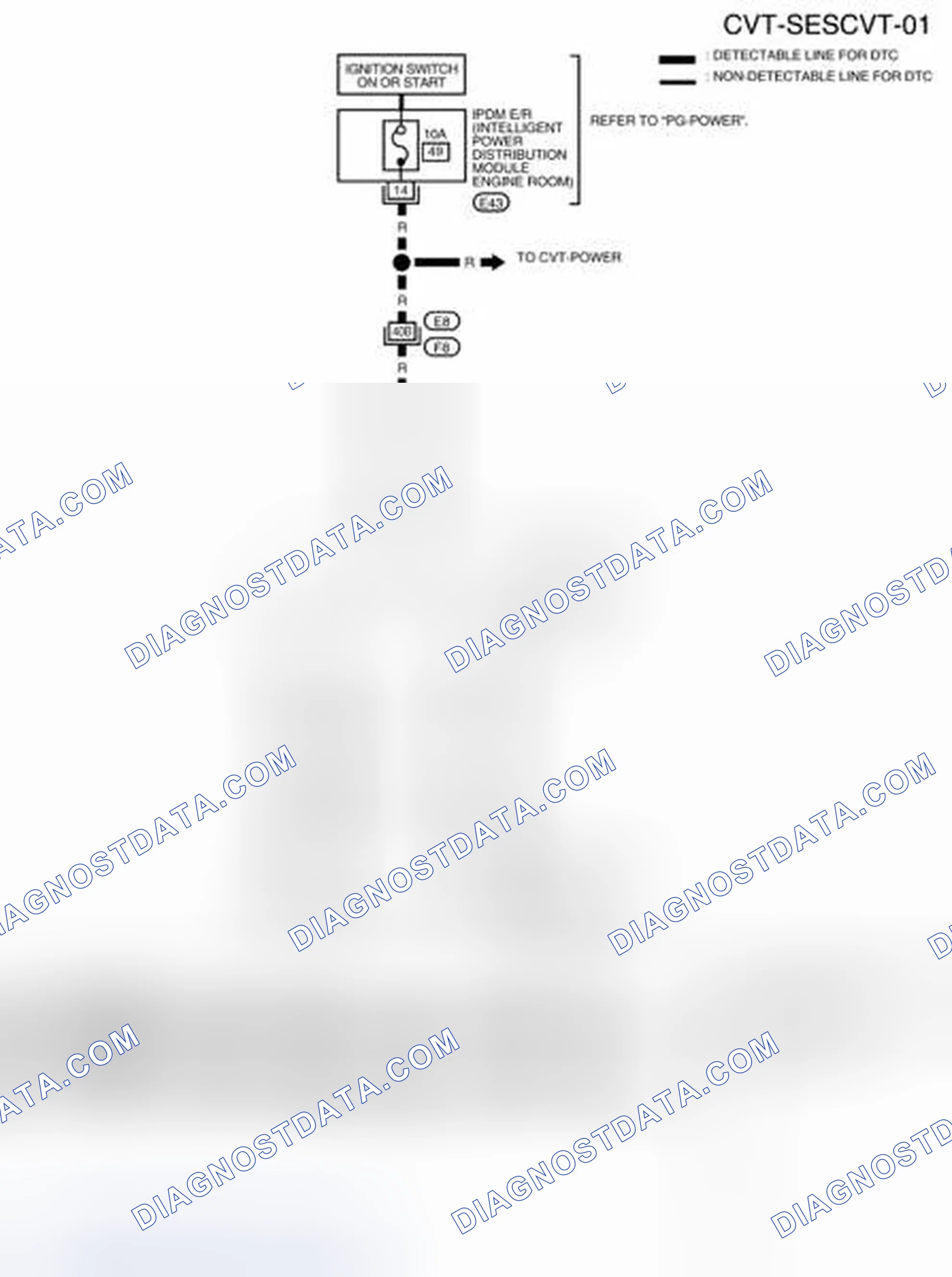 Scheme 69: Wiring Diagram - CVT - SESCVT