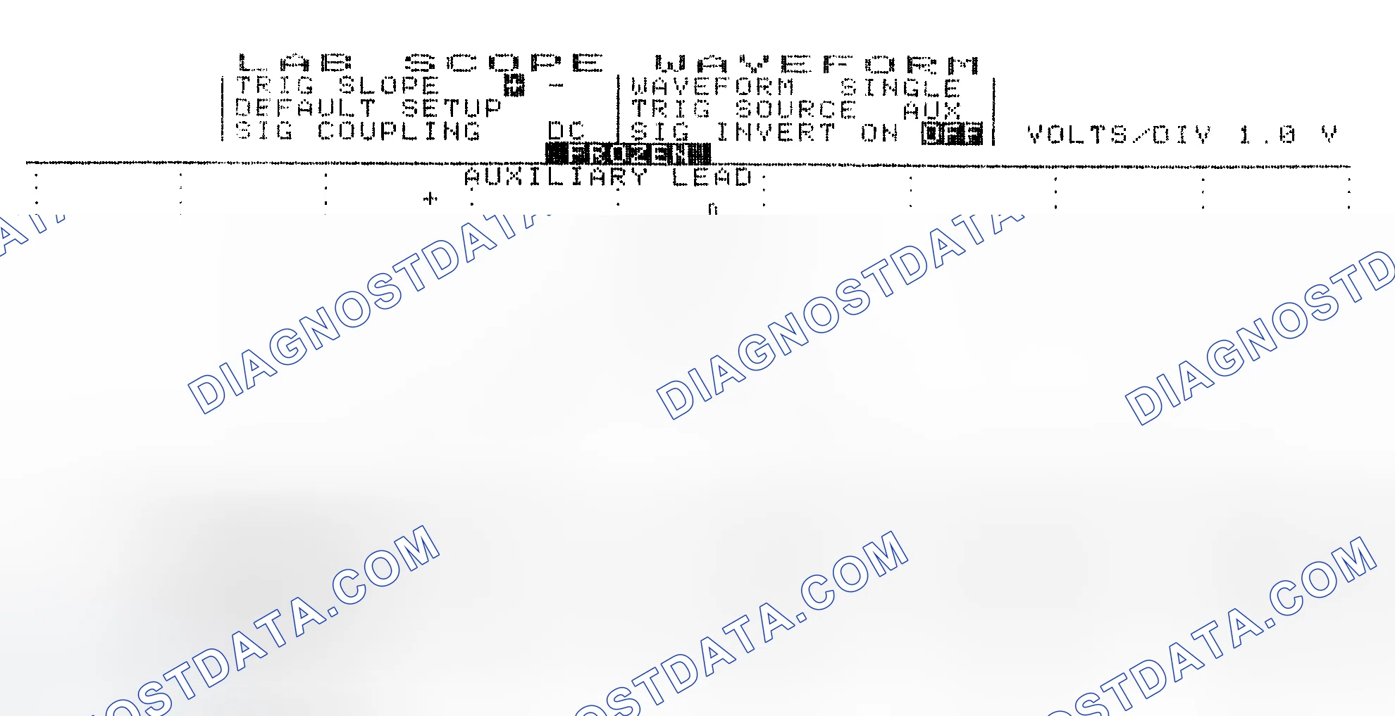 Scheme 19: Single Injector w/Excessive Current Flow - Current Pattern
