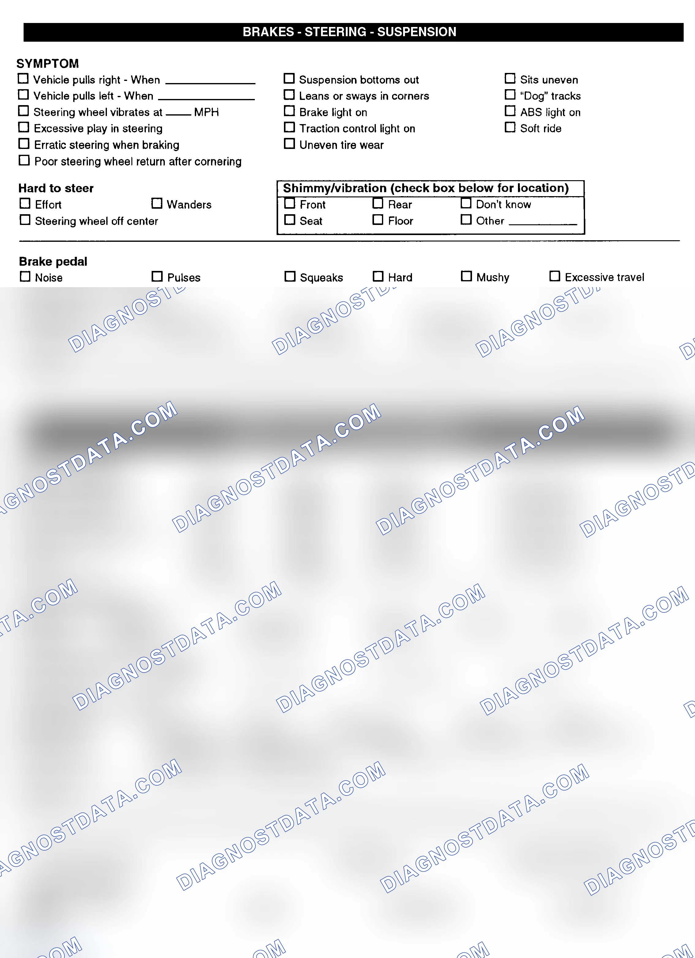 Scheme 3: Symptom Check List - Page 2