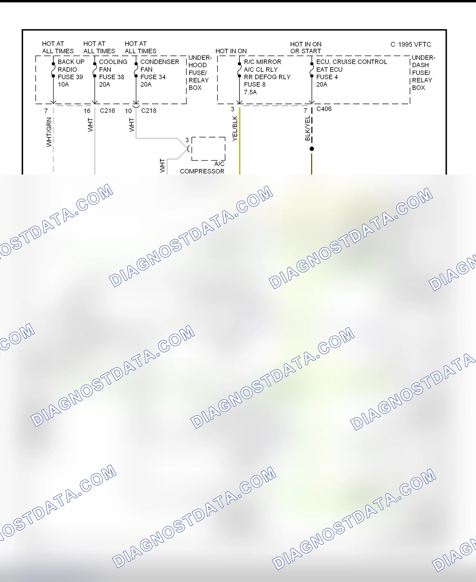 Scheme 20: Electric Cooling Fan System Wiring Diagram (1998 2.5TL)