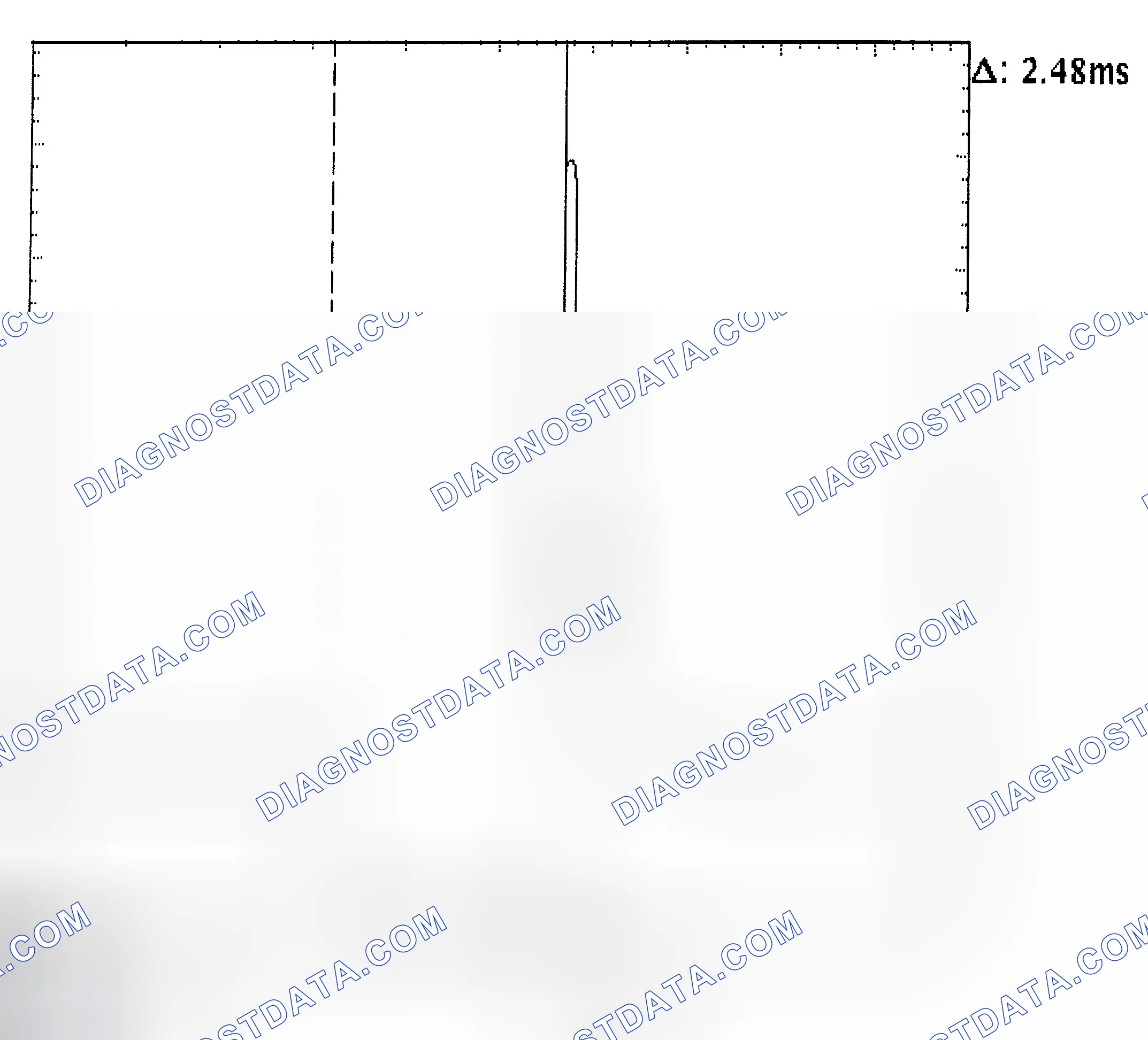 Scheme 24: Injector Bank - Known Good - Voltage Pattern