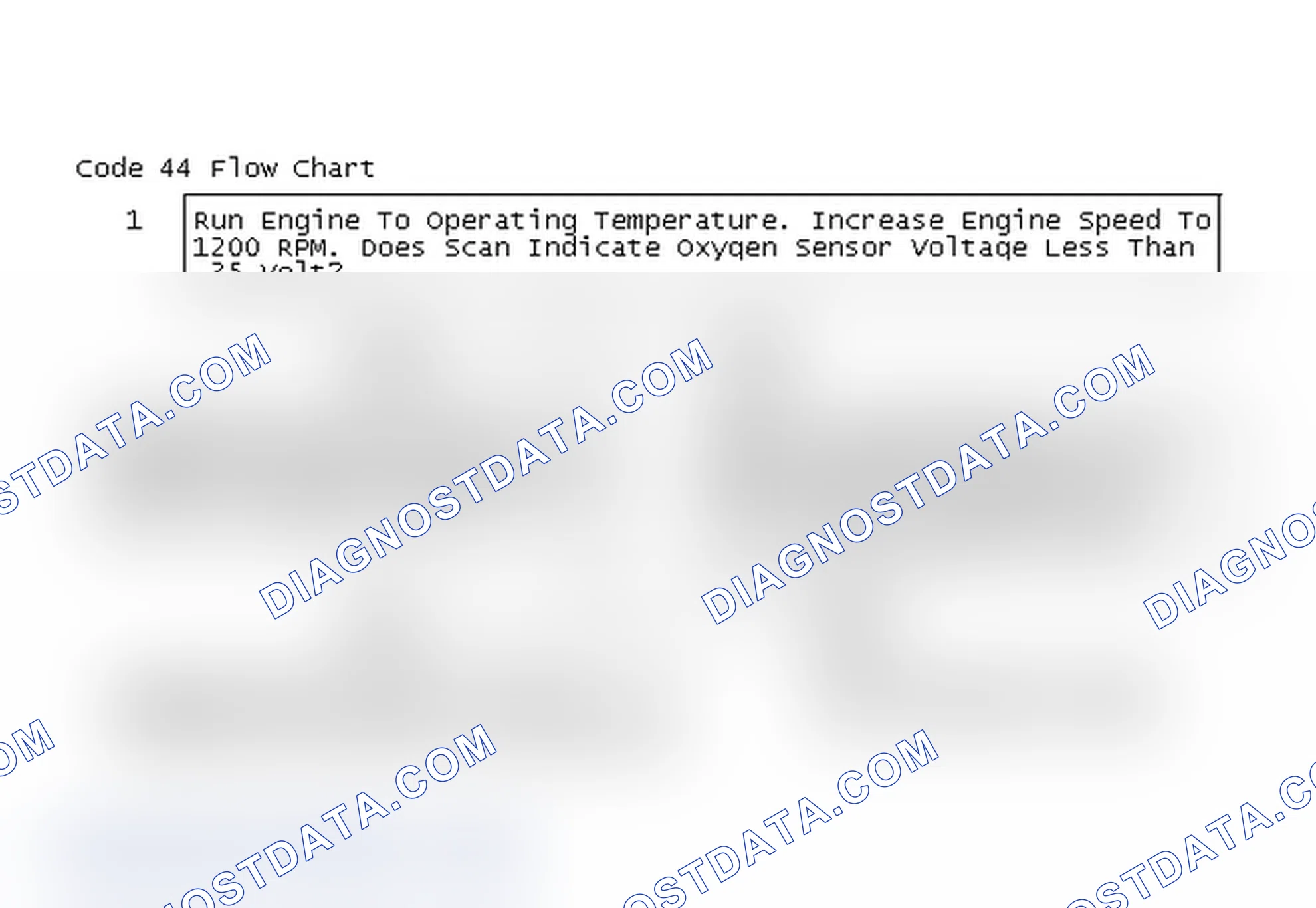 Scheme 68: Code 44 Flow Chart