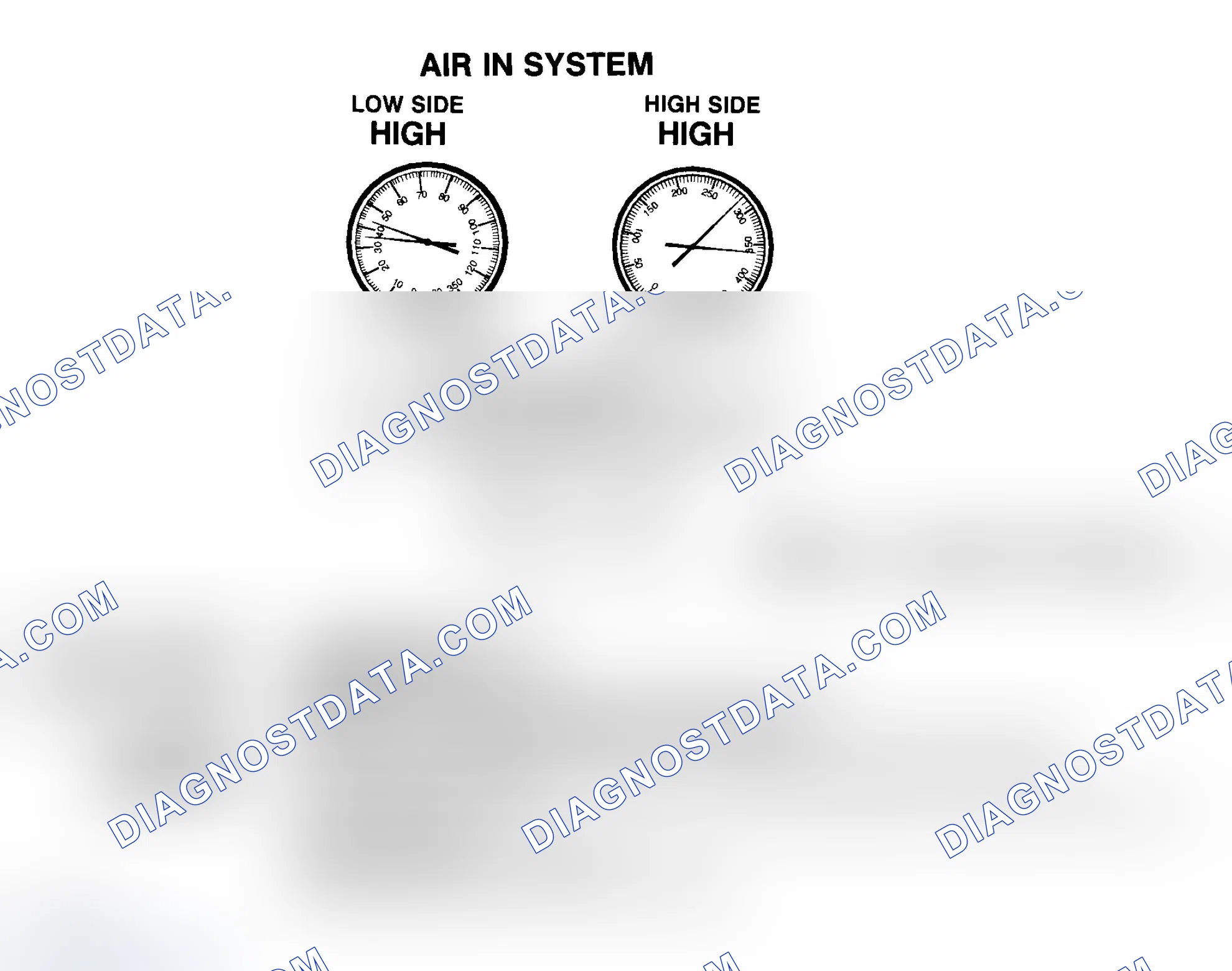Scheme 16: Air In R-134a System