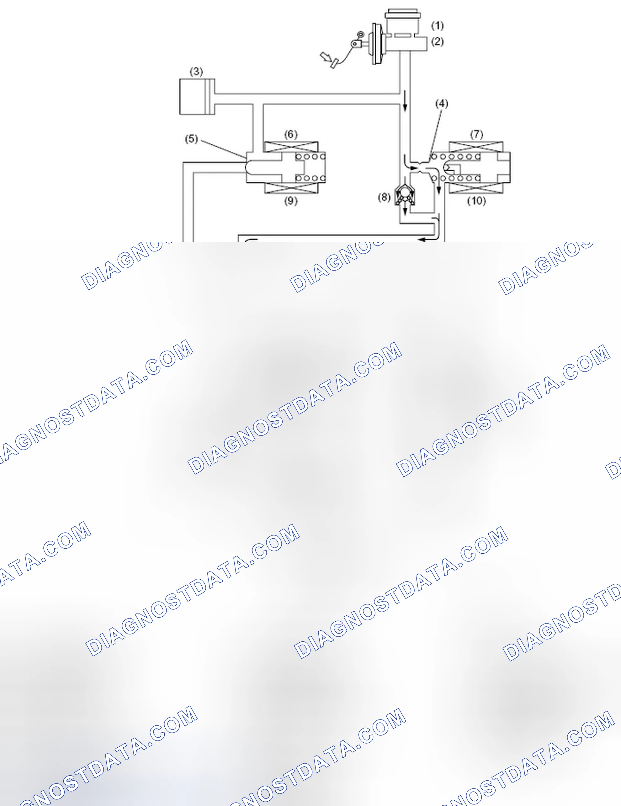 Scheme 101: PRESSURE "INCREASE" CONTROL WITH BRAKE PEDAL DEPRESSED