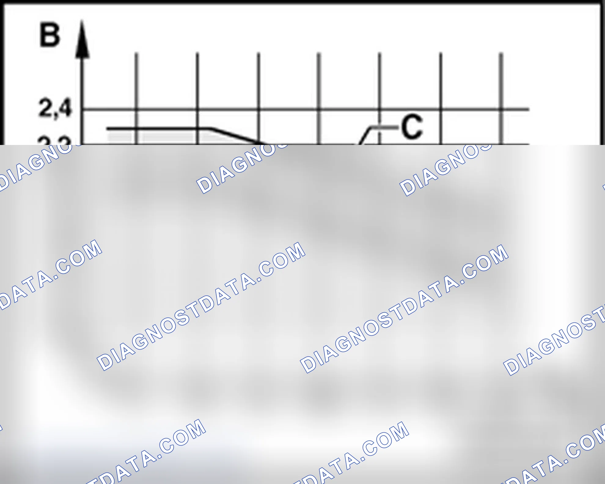 Scheme 49: Pressure Checking, Vehicles with Expansion Valve and Receiver with Internally Regulated Compressor