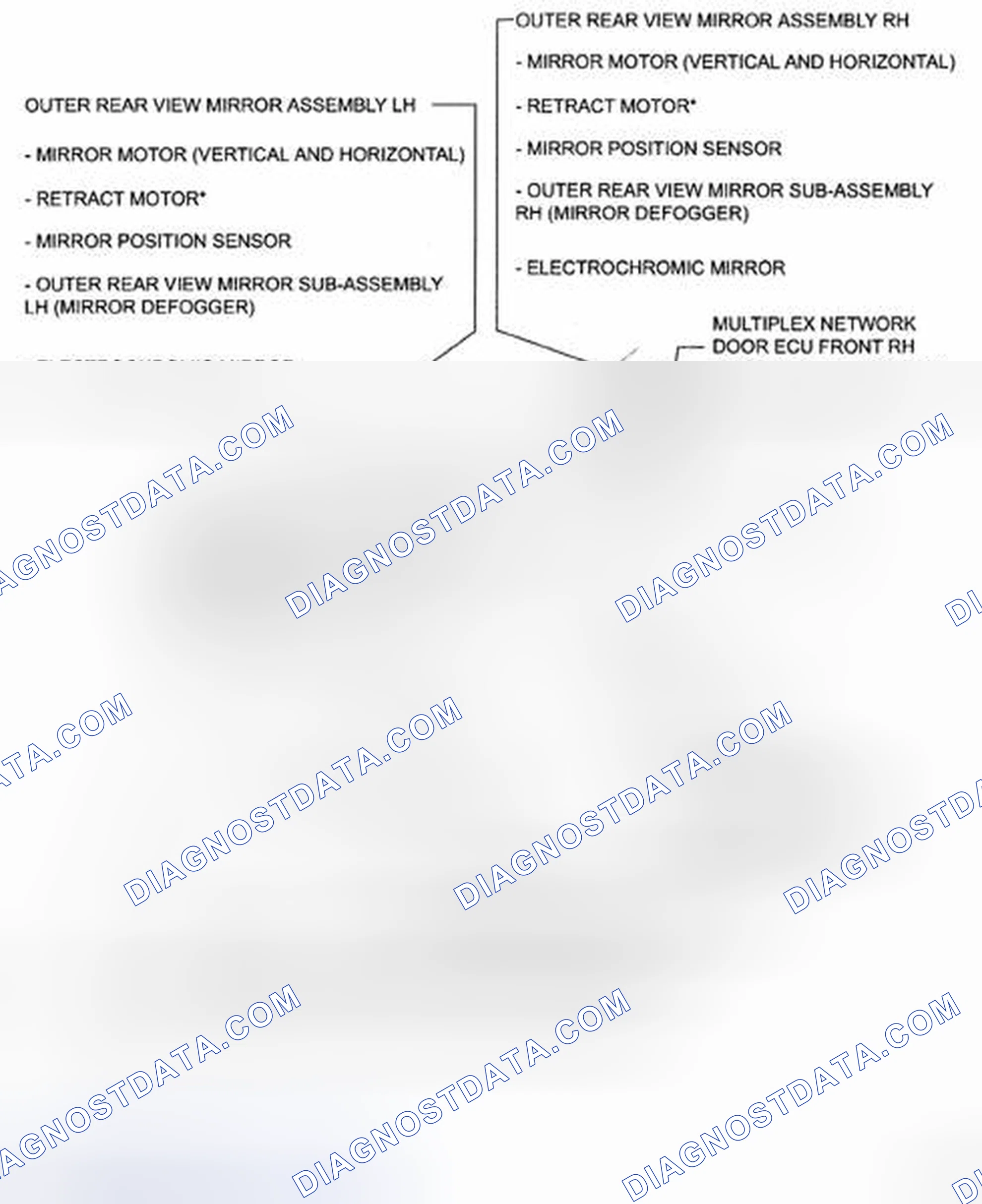 Fig. 3: Identifying Power Mirror Control System (3 Of 3)