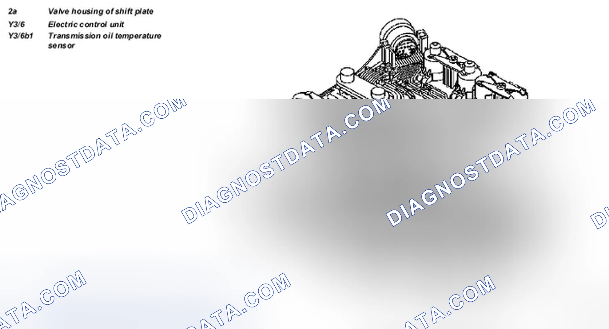 Scheme 43: Identifying Temperature Sensor Components Location