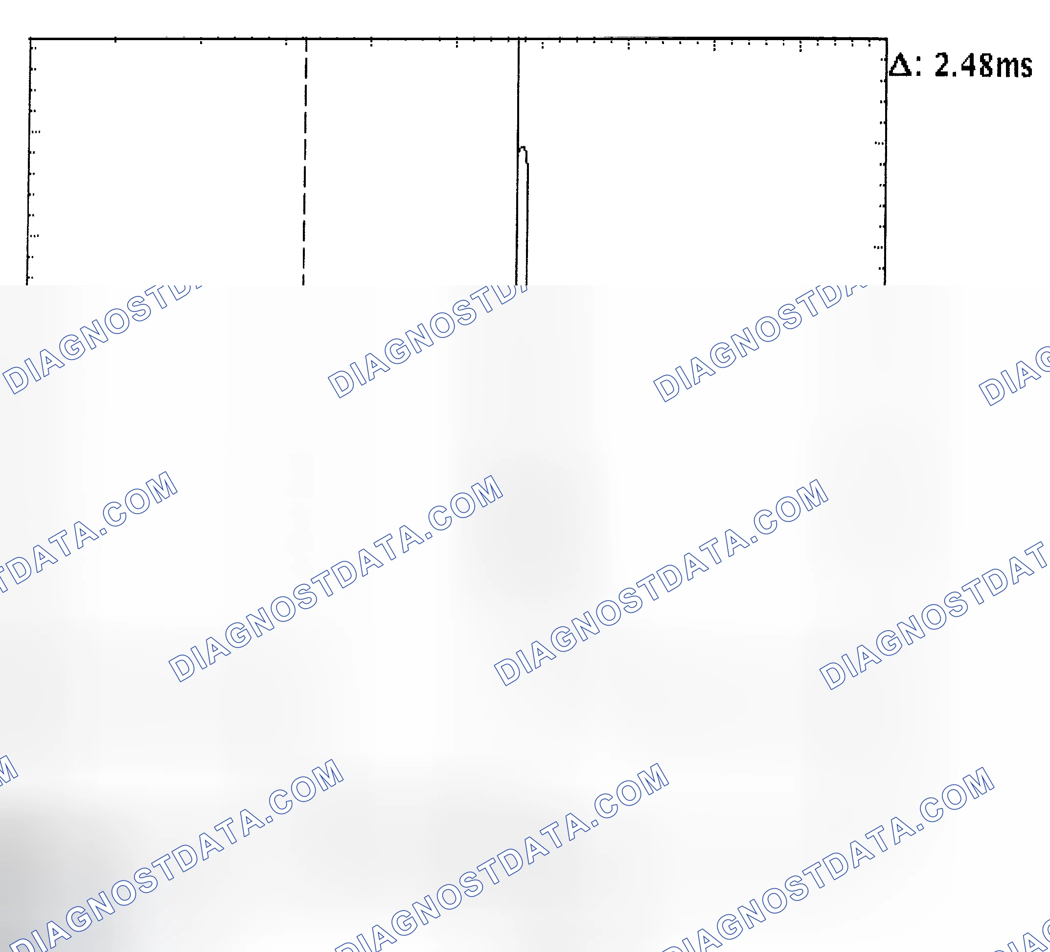 Scheme 24: Injector Bank - Known Good - Voltage Pattern