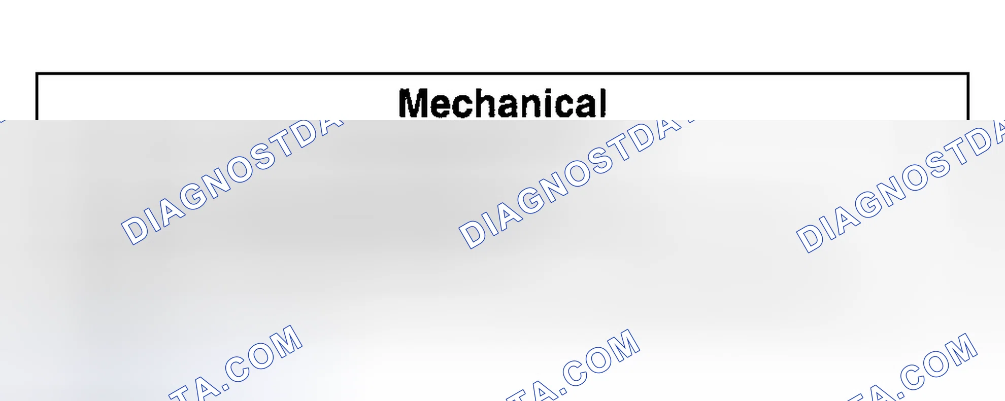 Scheme 8: Inspection and Verification