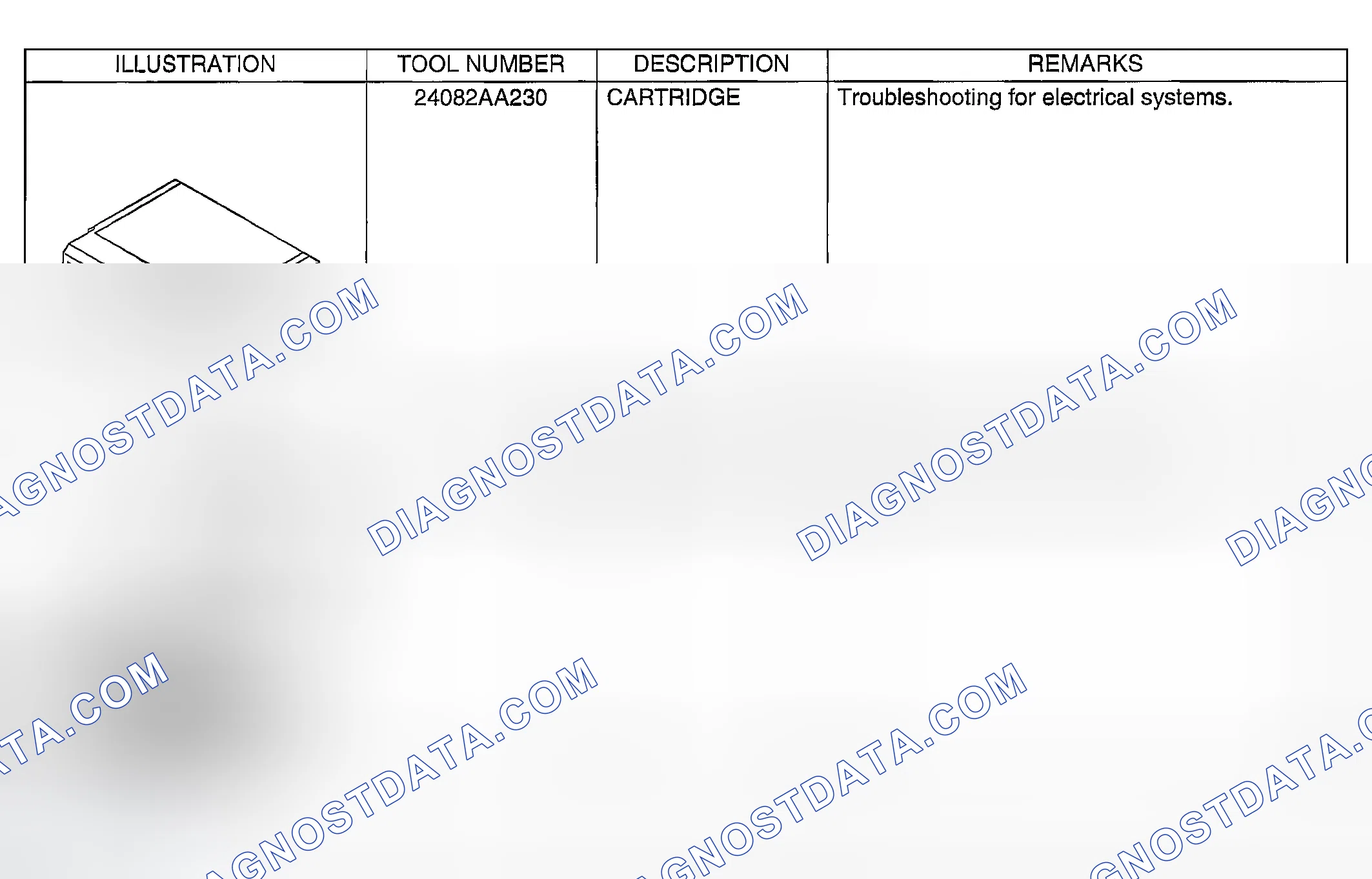 Scheme 624: PREPARATION TOOL
