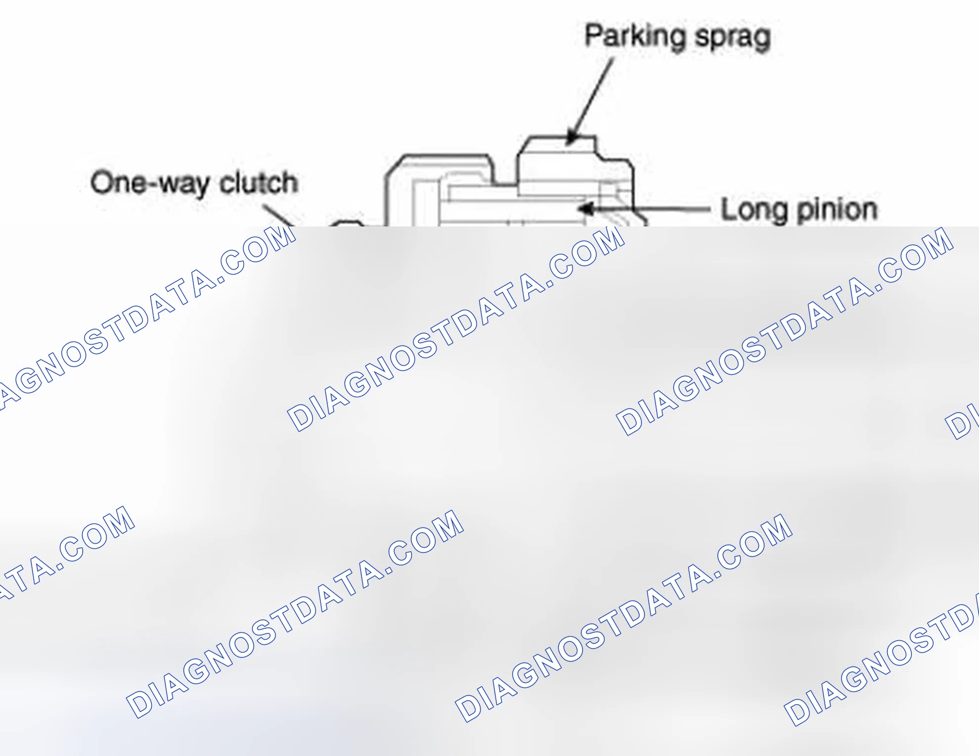 Scheme 53: Planetary Gear