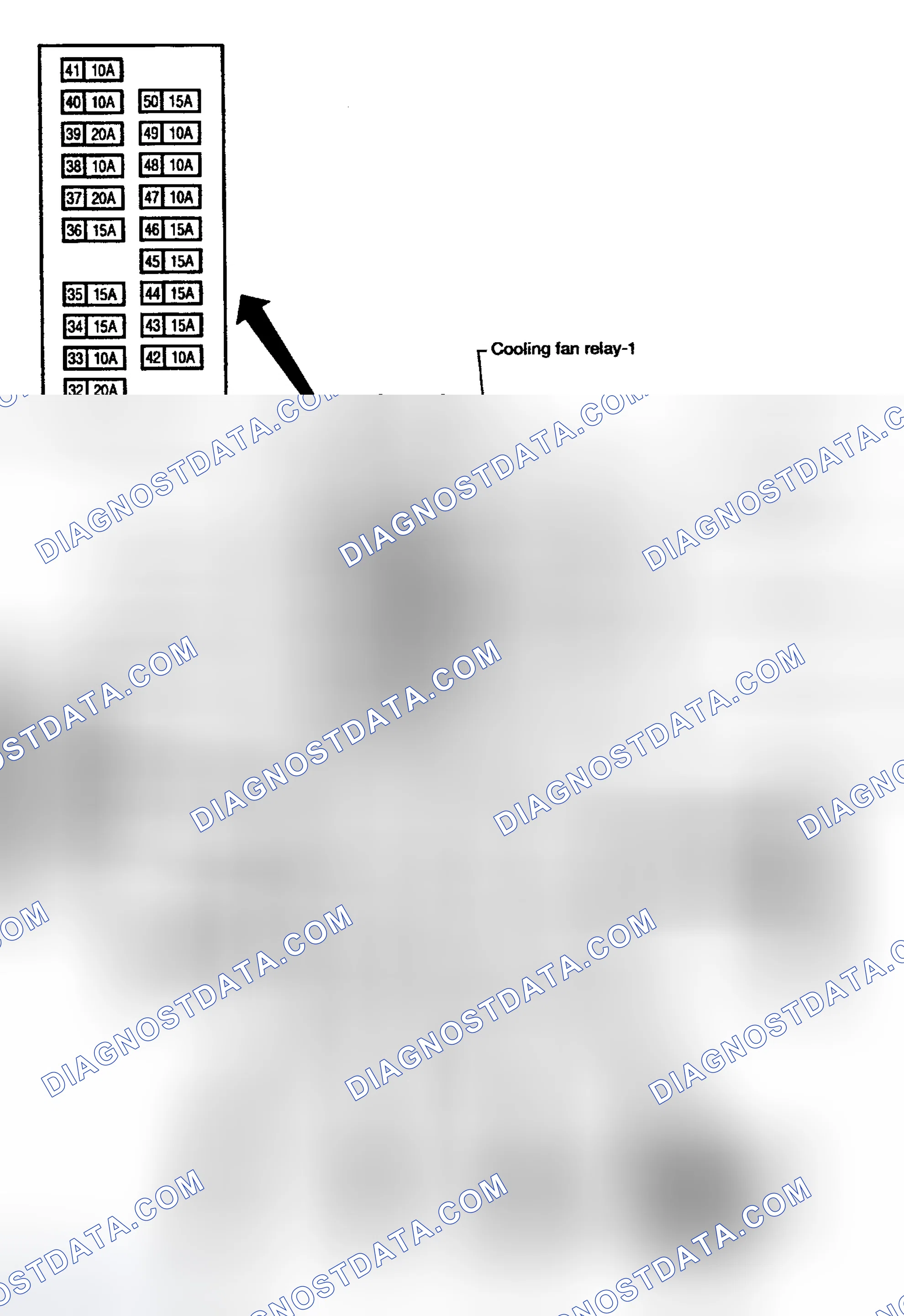 Scheme 1: COMPONENT LOCATION GRAPHICS