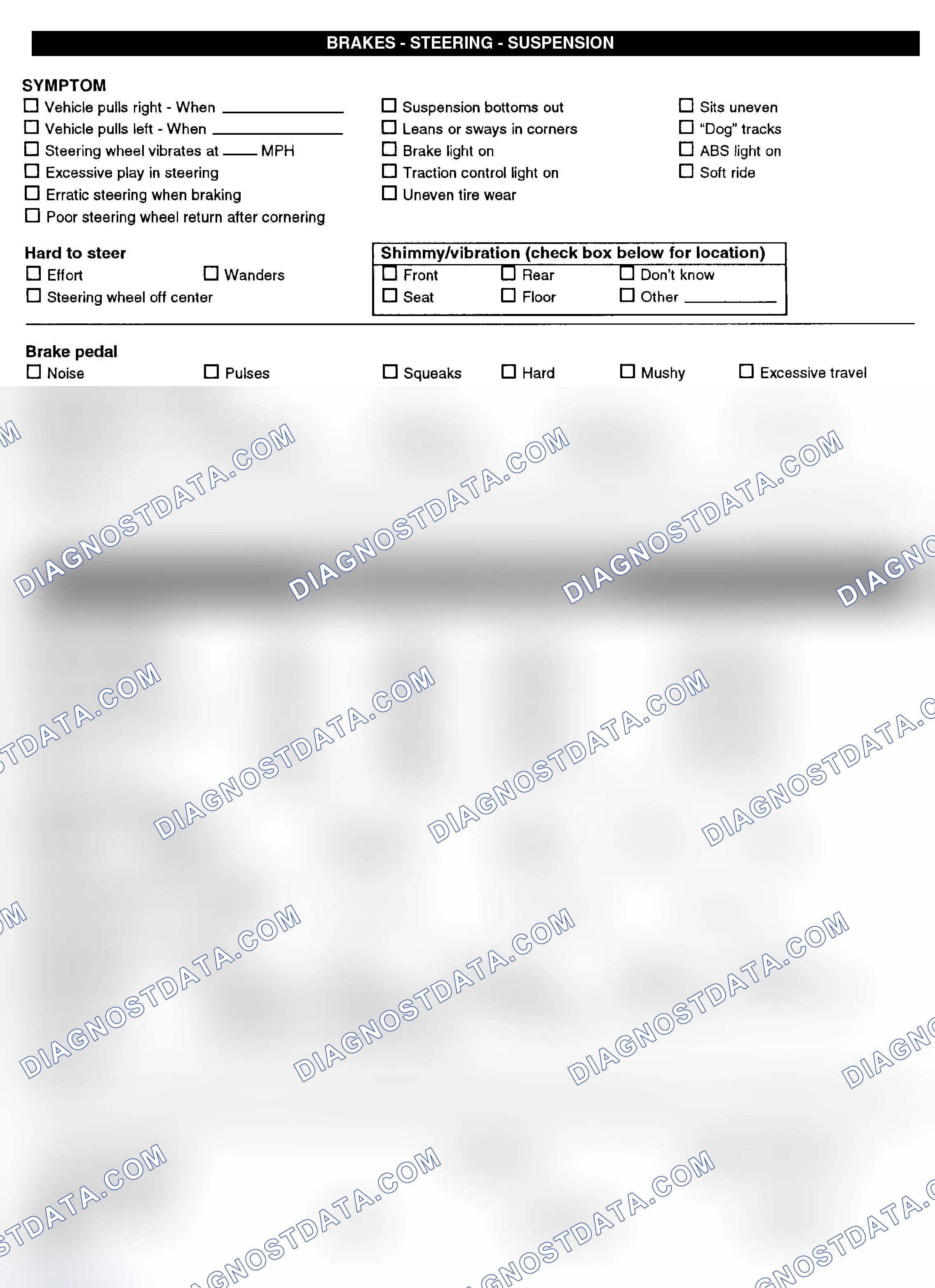 Scheme 3: Symptom Check List - Page 2