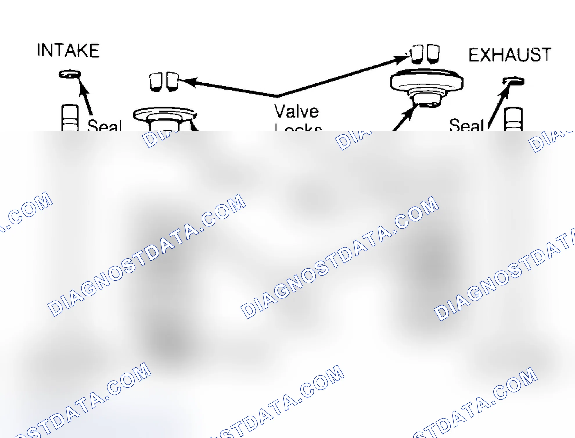 Scheme 4: Exploded View of Valve Assemblies