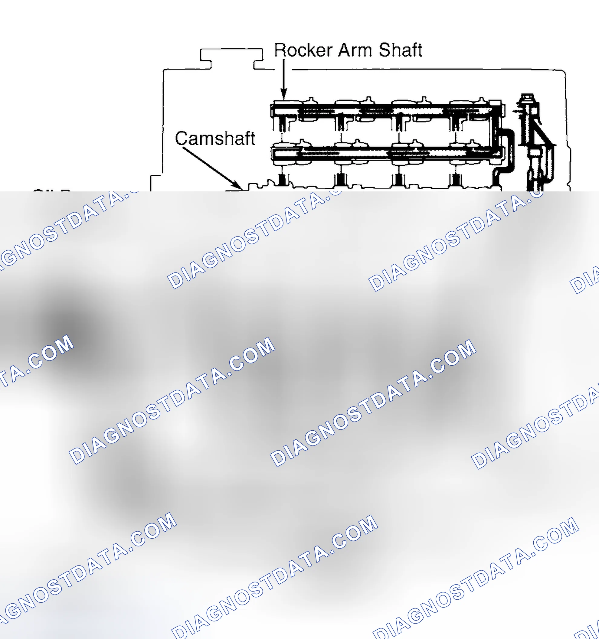 Scheme 70: ENGINE LUBRICATION
