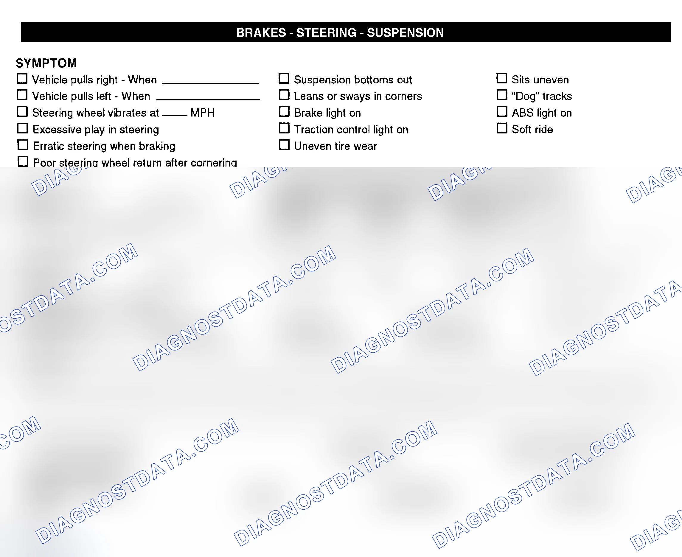 Scheme 7: Brakes, Steering, & Suspension