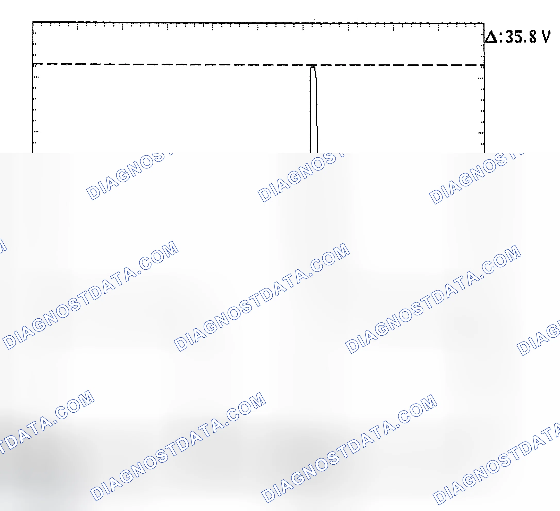 Scheme 28: Injector Bank - Known Good - Voltage Pattern