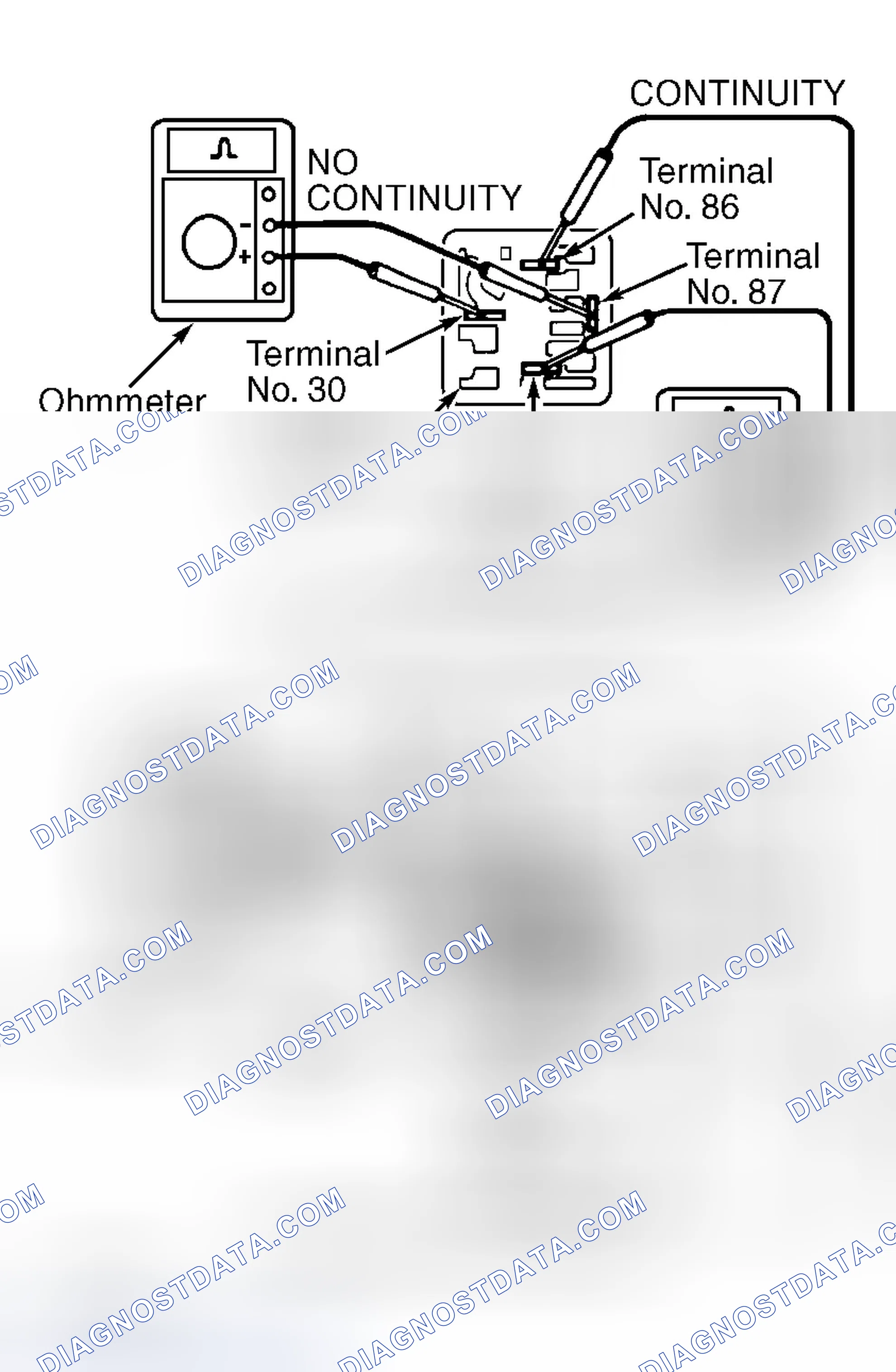 Scheme 127