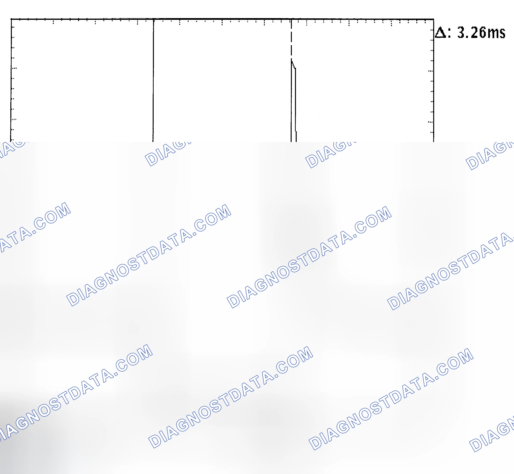 Scheme 22: Injector Bank - Known Good - Voltage Pattern