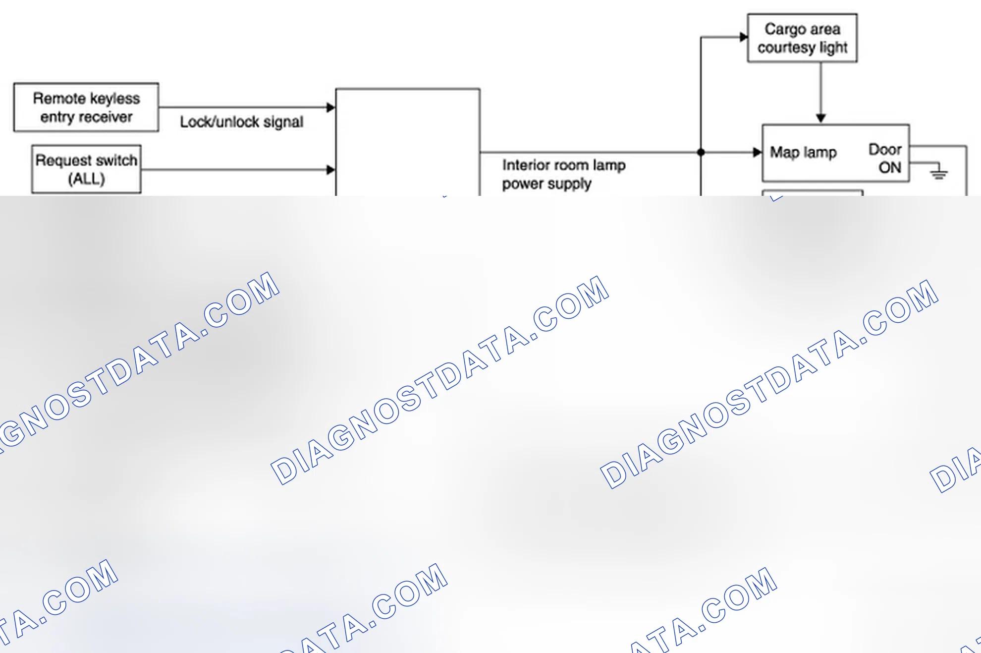 Scheme 10: INTERIOR ROOM LAMP BATTERY SAVER SYSTEM : System Diagram