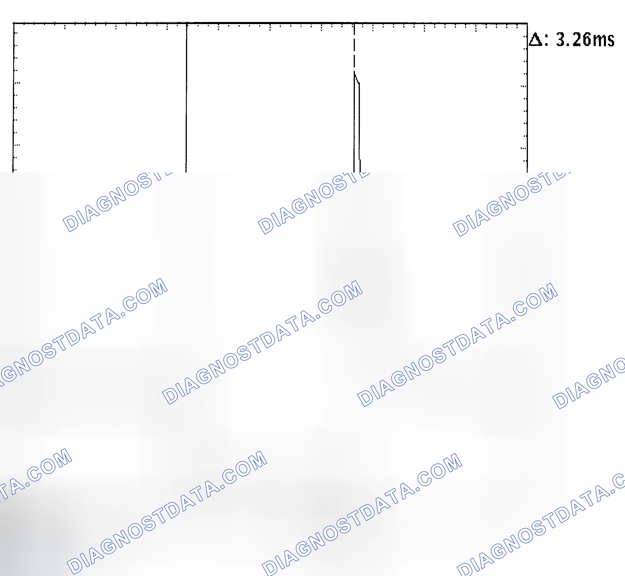 Scheme 22: Injector Bank - Known Good - Voltage Pattern