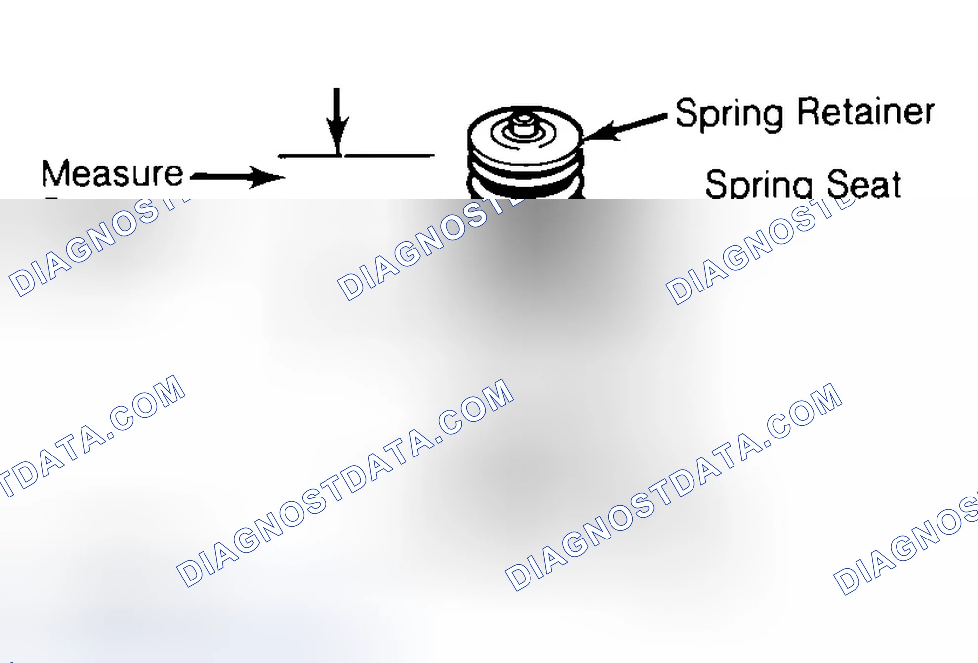 Scheme 21: Measuring Valve Spring Installed Height