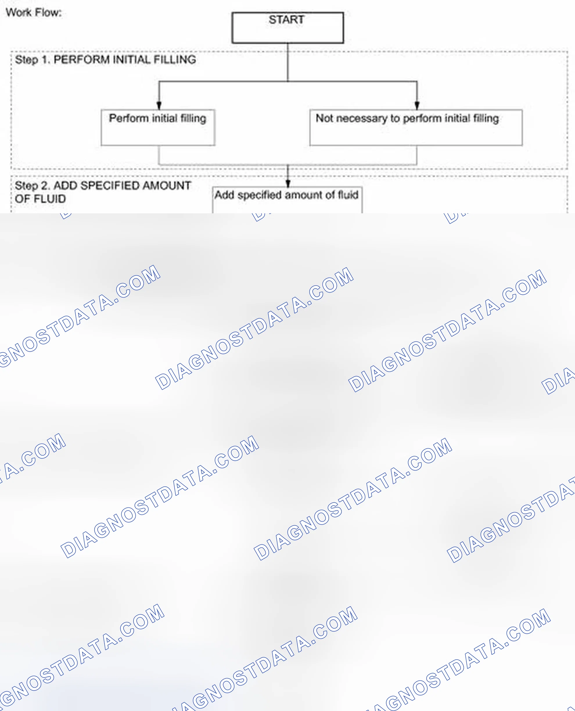 Scheme 59