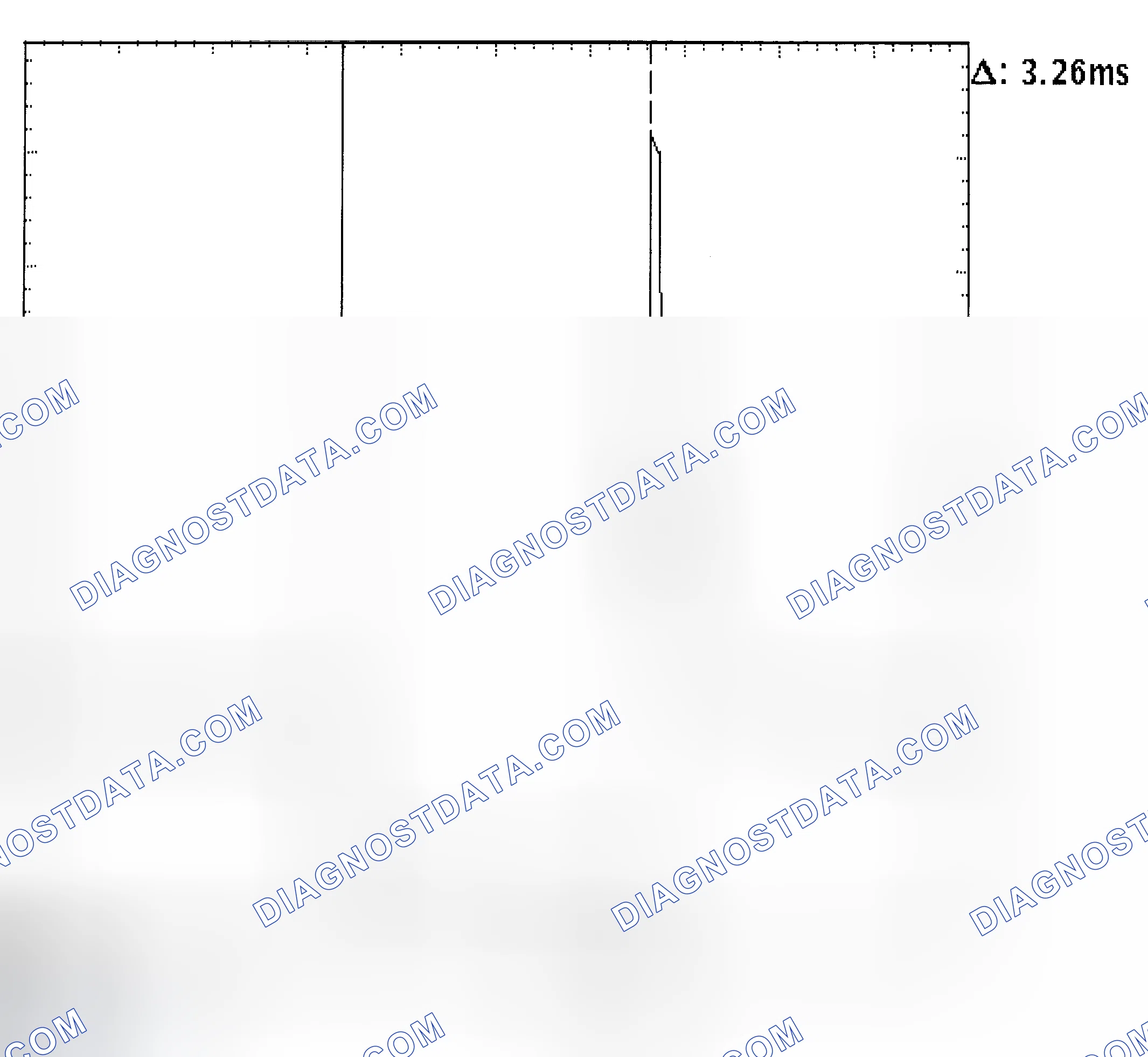 Scheme 22: Injector Bank - Known Good - Voltage Pattern