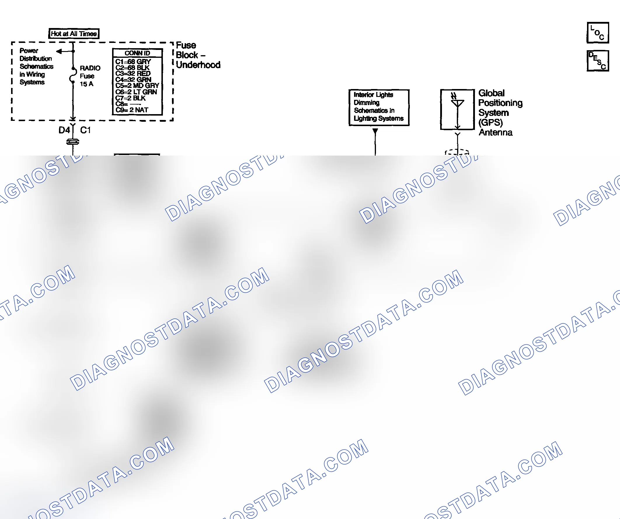 Scheme 1: Navigation System Schematics