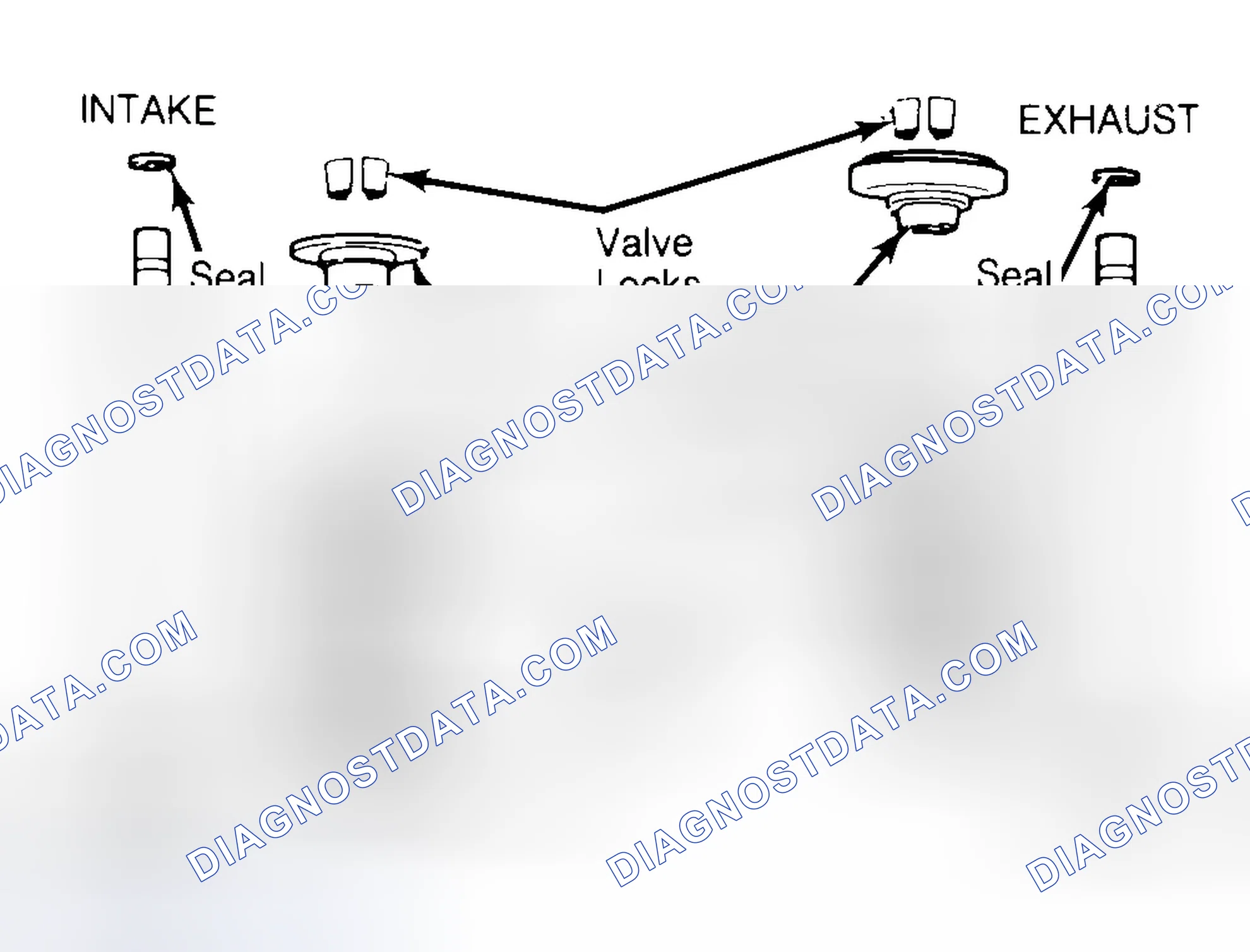 Scheme 11: Exploded View of Valve Assemblies