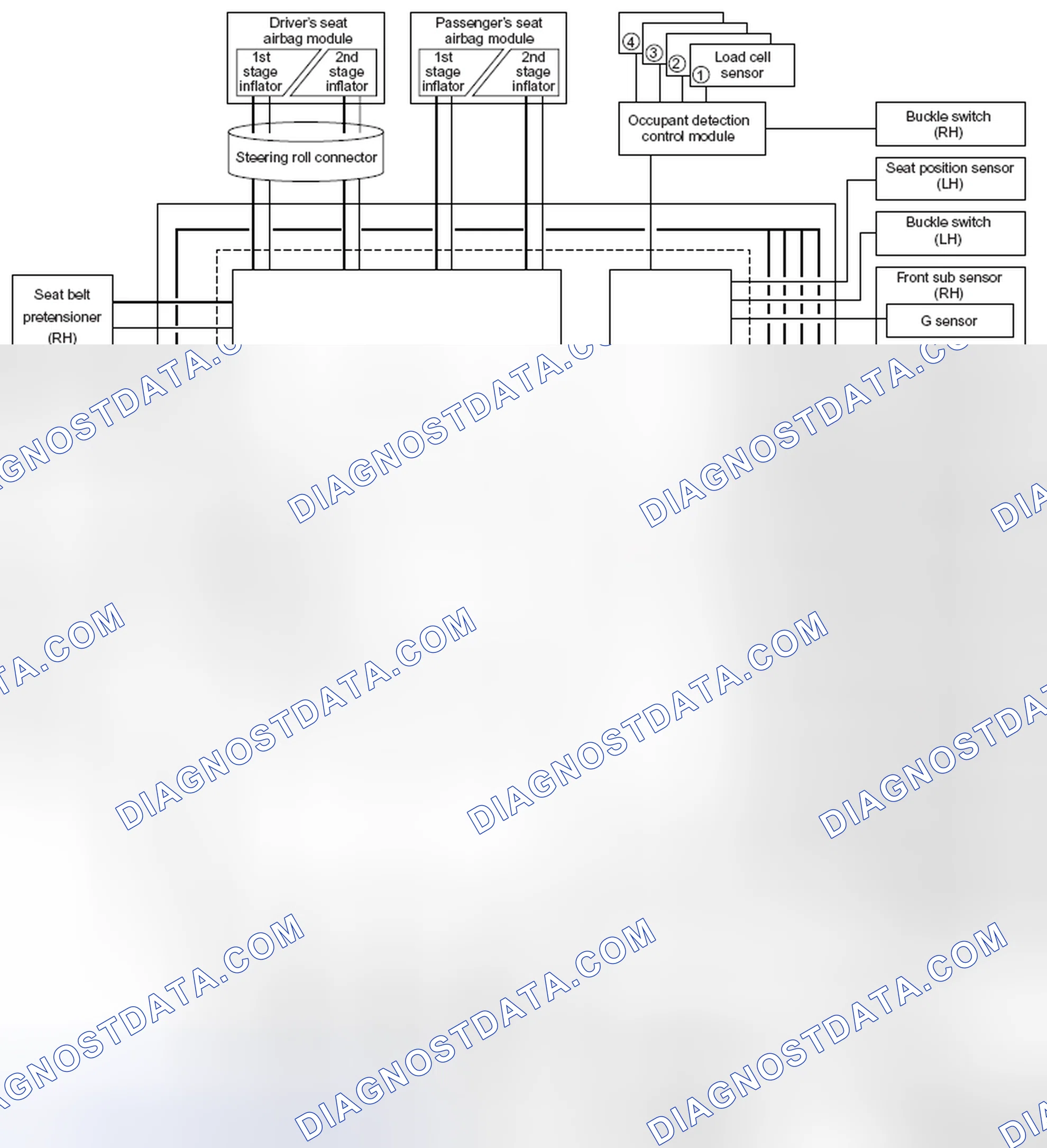 Scheme 5: SYSTEM COMPONENTS
