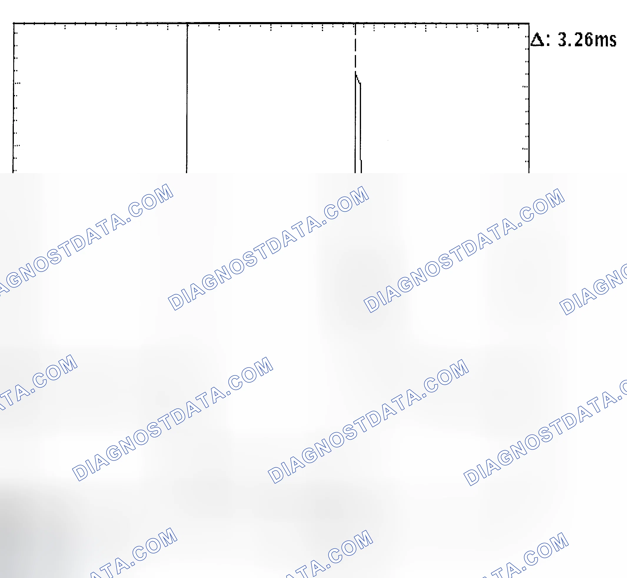 Scheme 22: Injector Bank - Known Good - Voltage Pattern