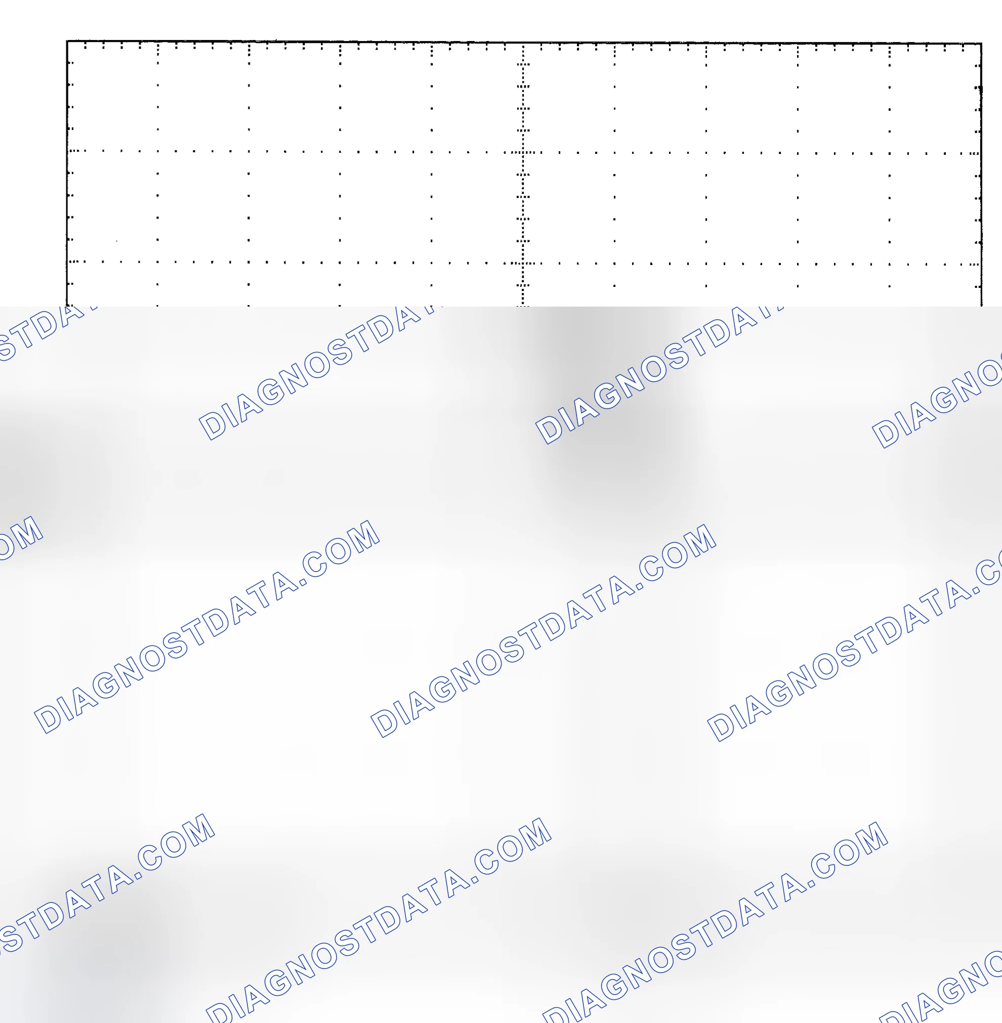 Scheme 25: Single Injector - Known Good - Voltage Pattern