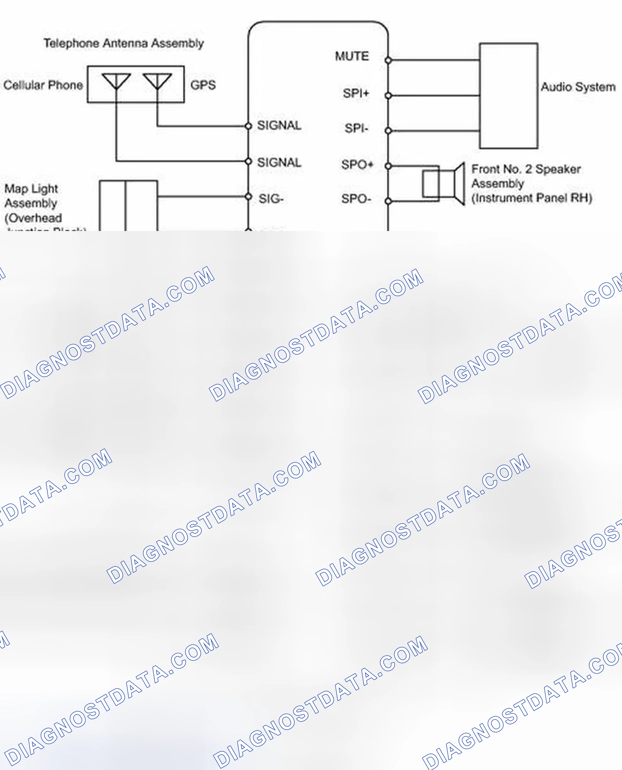 Scheme 207: SYSTEM DIAGRAM