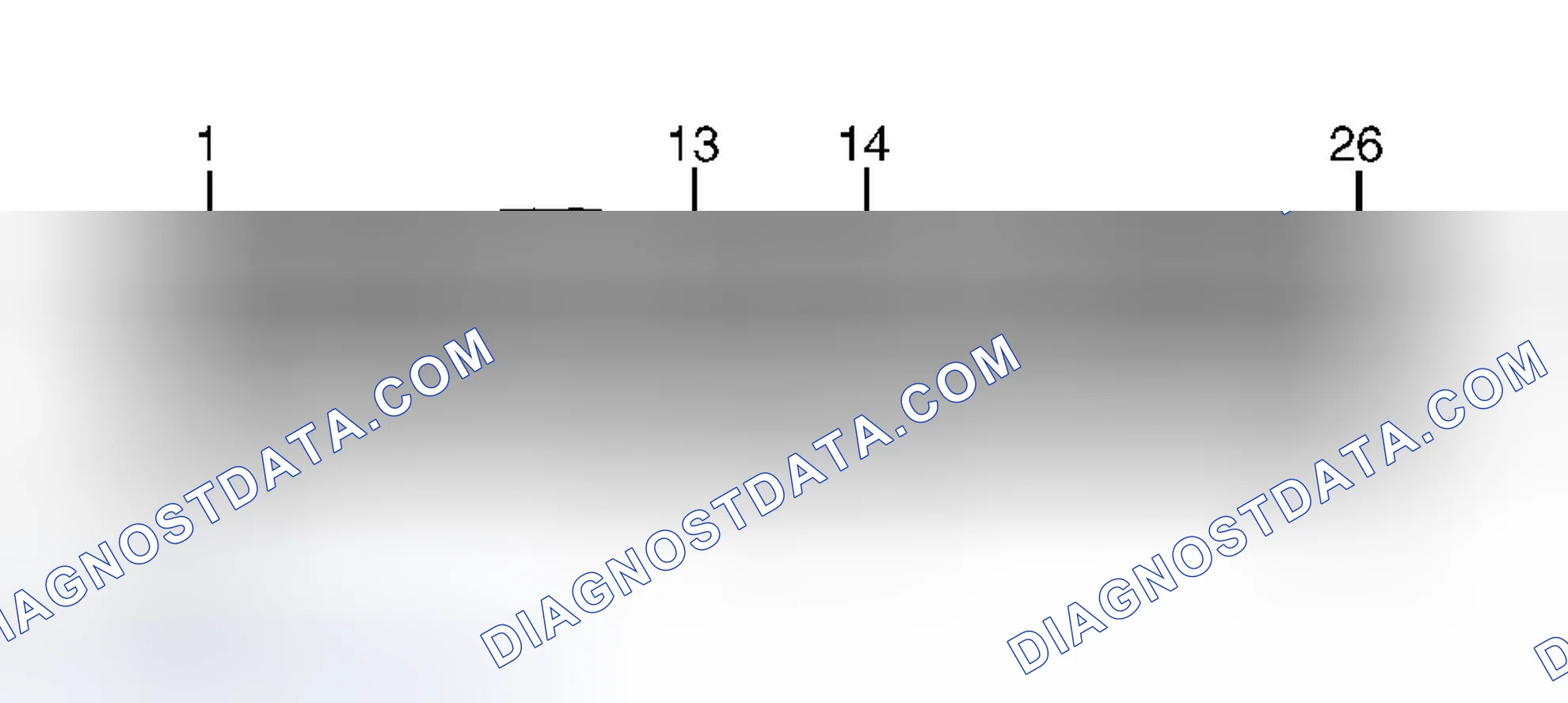 Scheme 1: Identifying PCM 104-Pin Connector Terminals