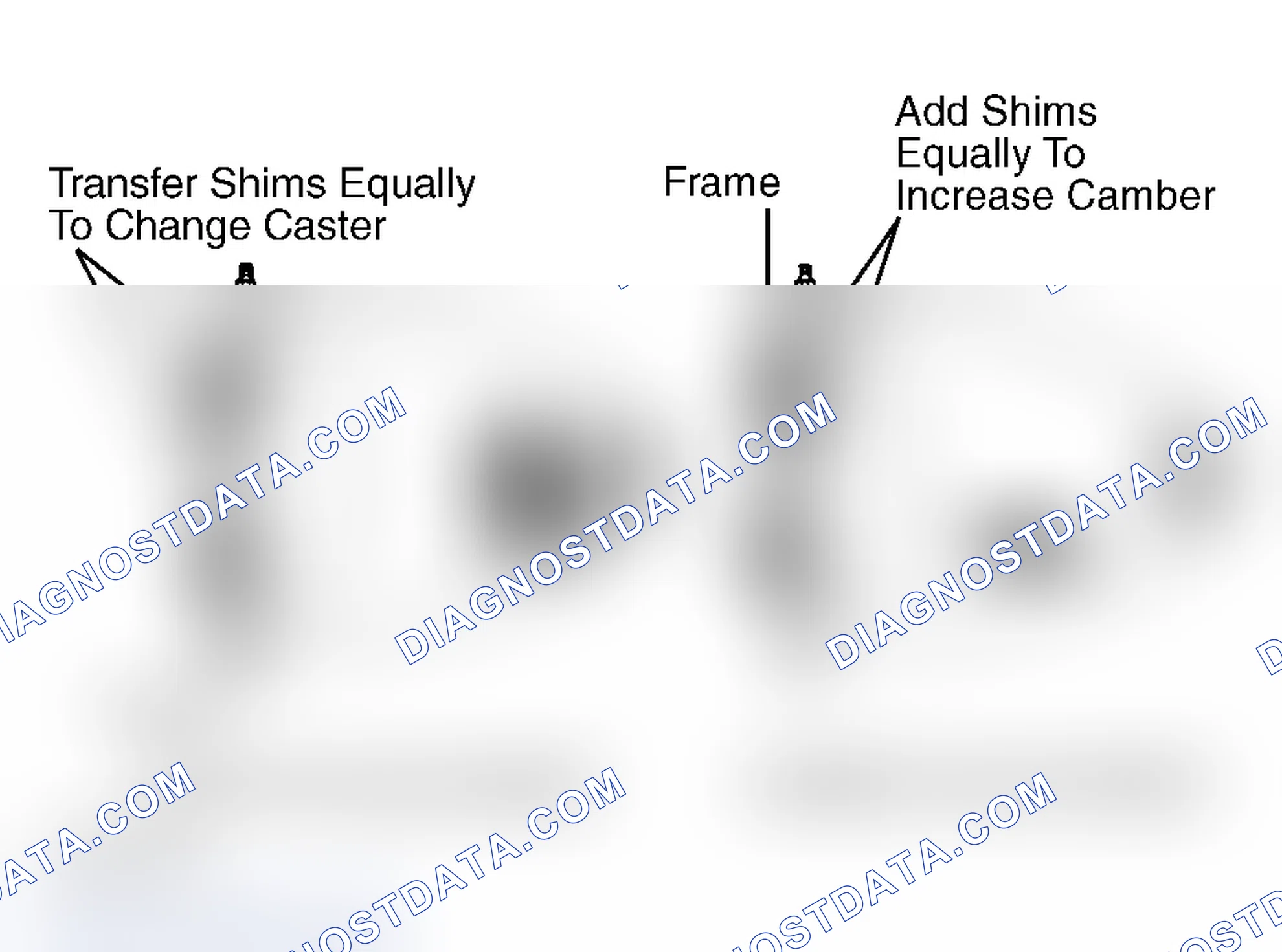 Scheme 7: Adjusting Caster & Camber (Astro, Commercial Van, Safari, Van, "S")