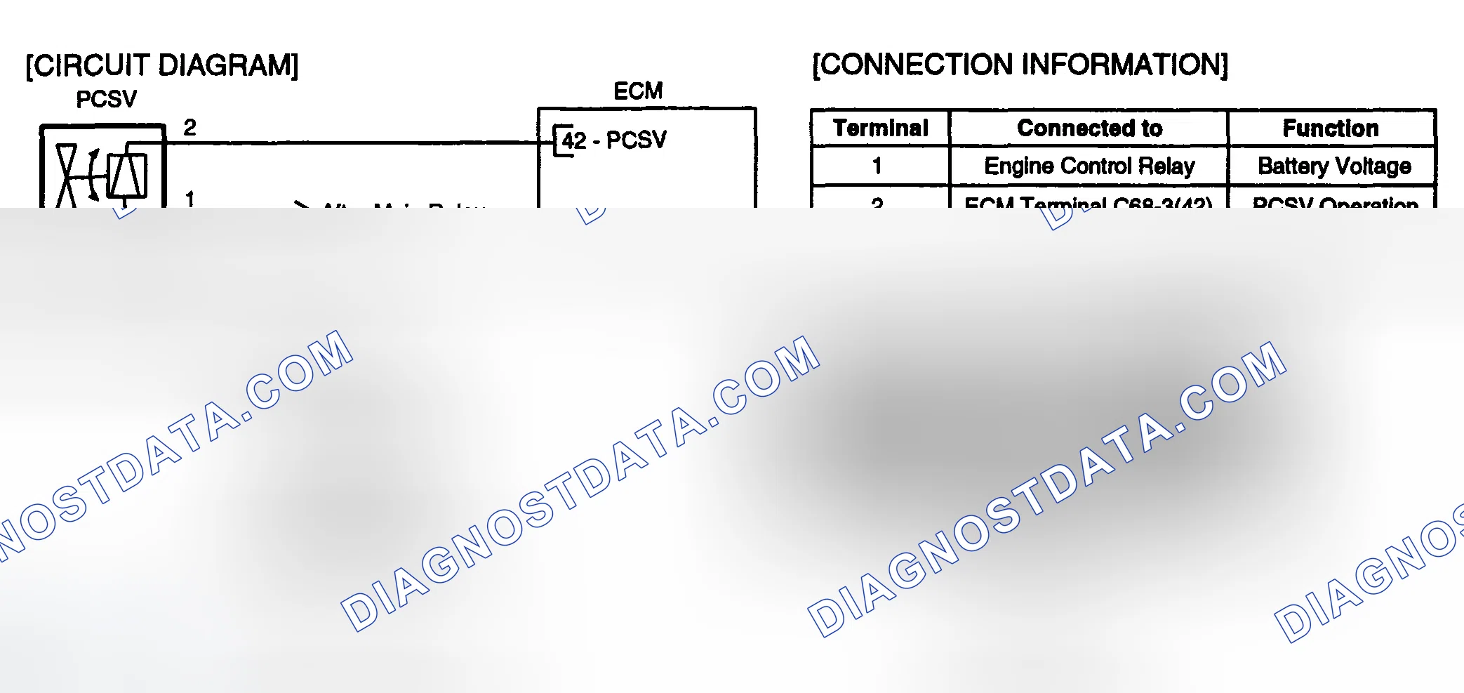 Scheme 256: SCHEMATIC DIAGRAM