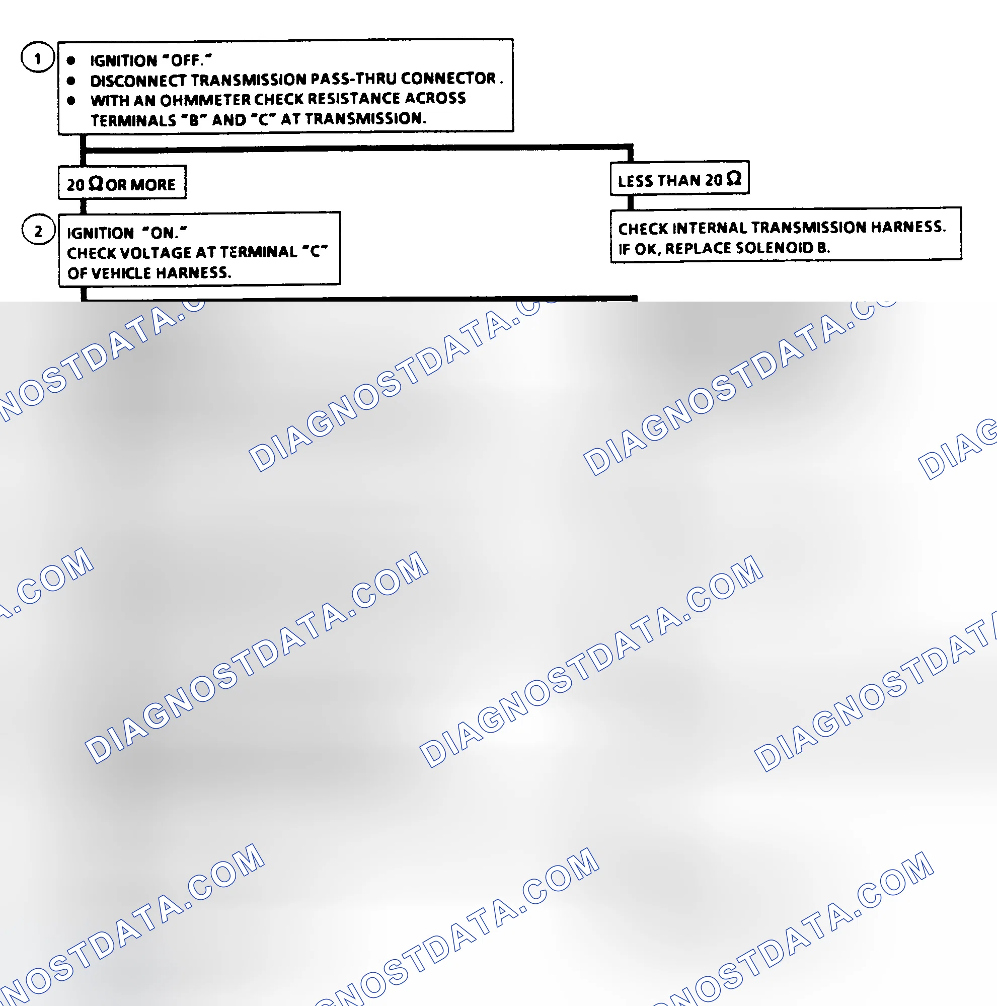 Scheme 186