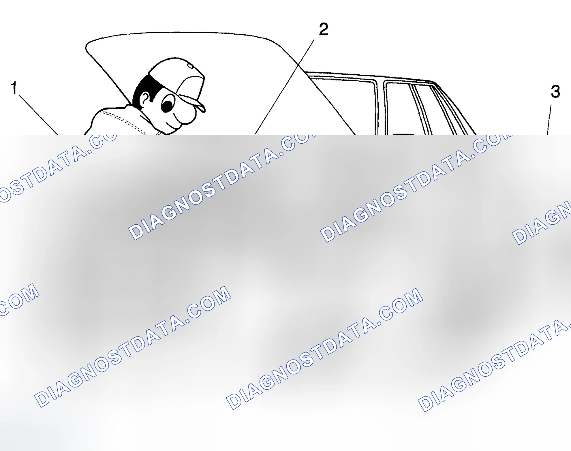 Scheme 5: PRECAUTION