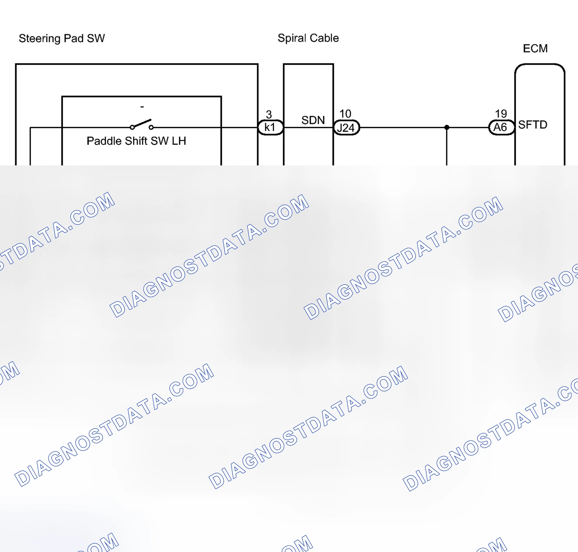 Scheme 871: WIRING DIAGRAM