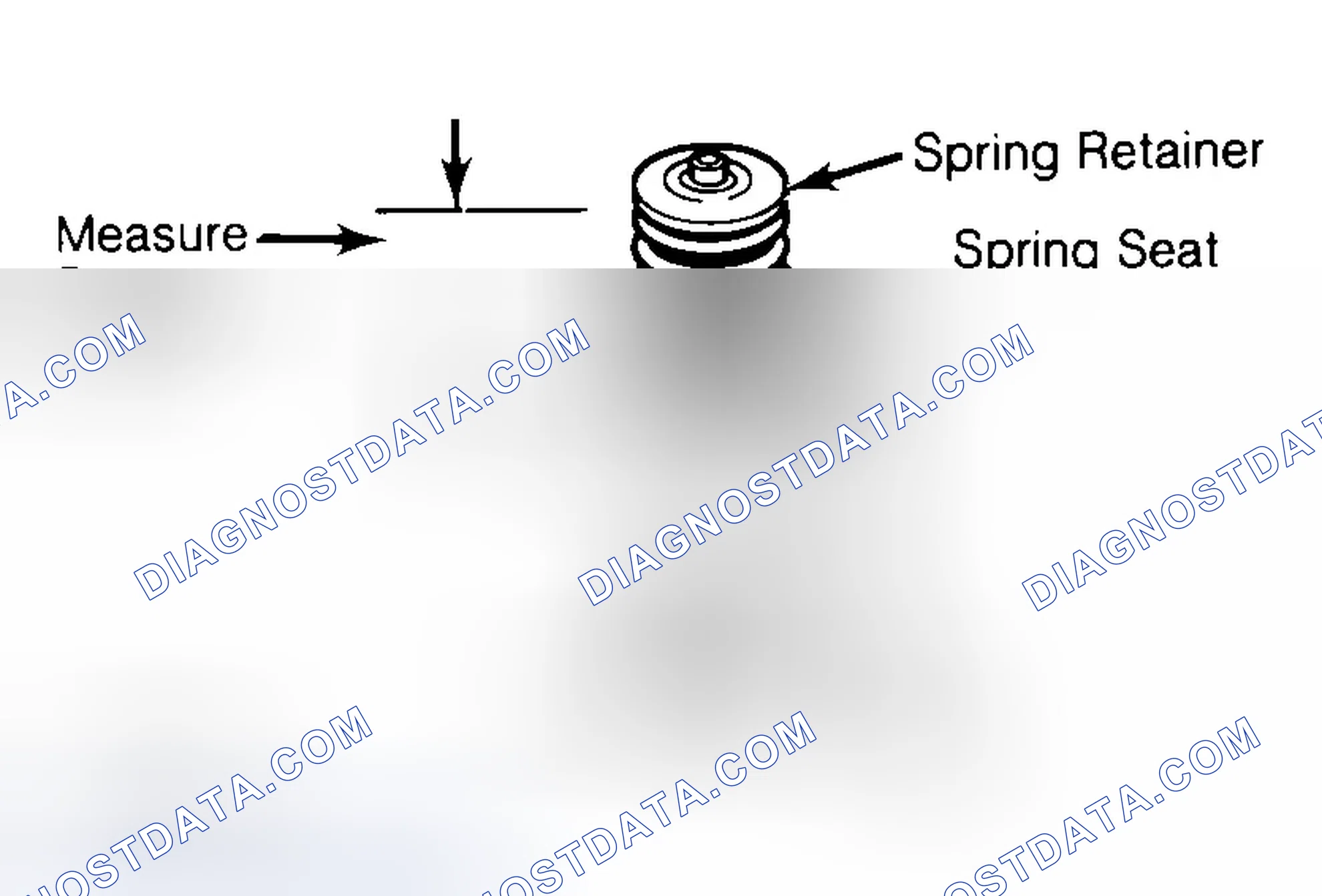 Scheme 21: Measuring Valve Spring Installed Height