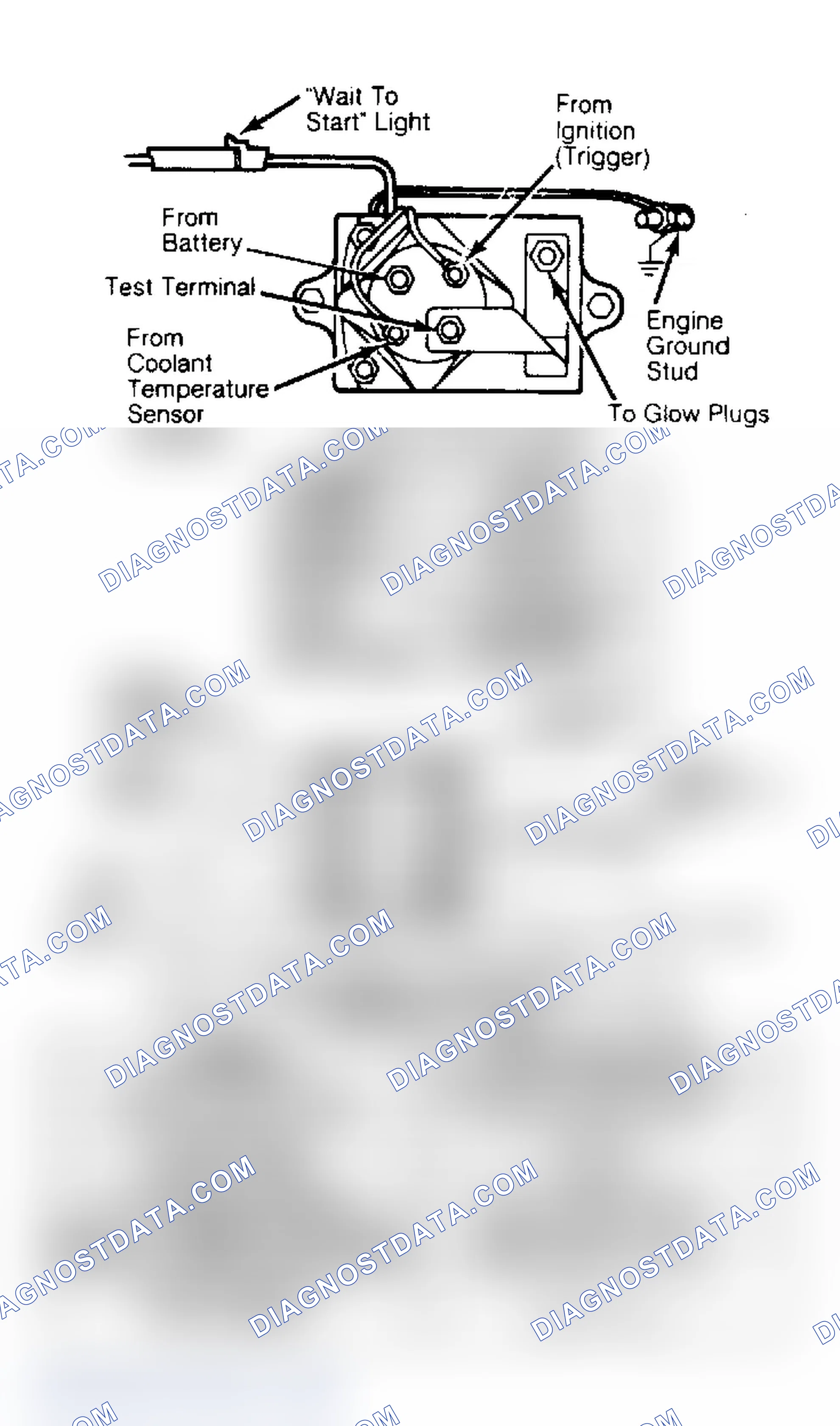 Scheme 16: GLOW PLUG TEST CONNECTIONS/WIRING DIAGRAM