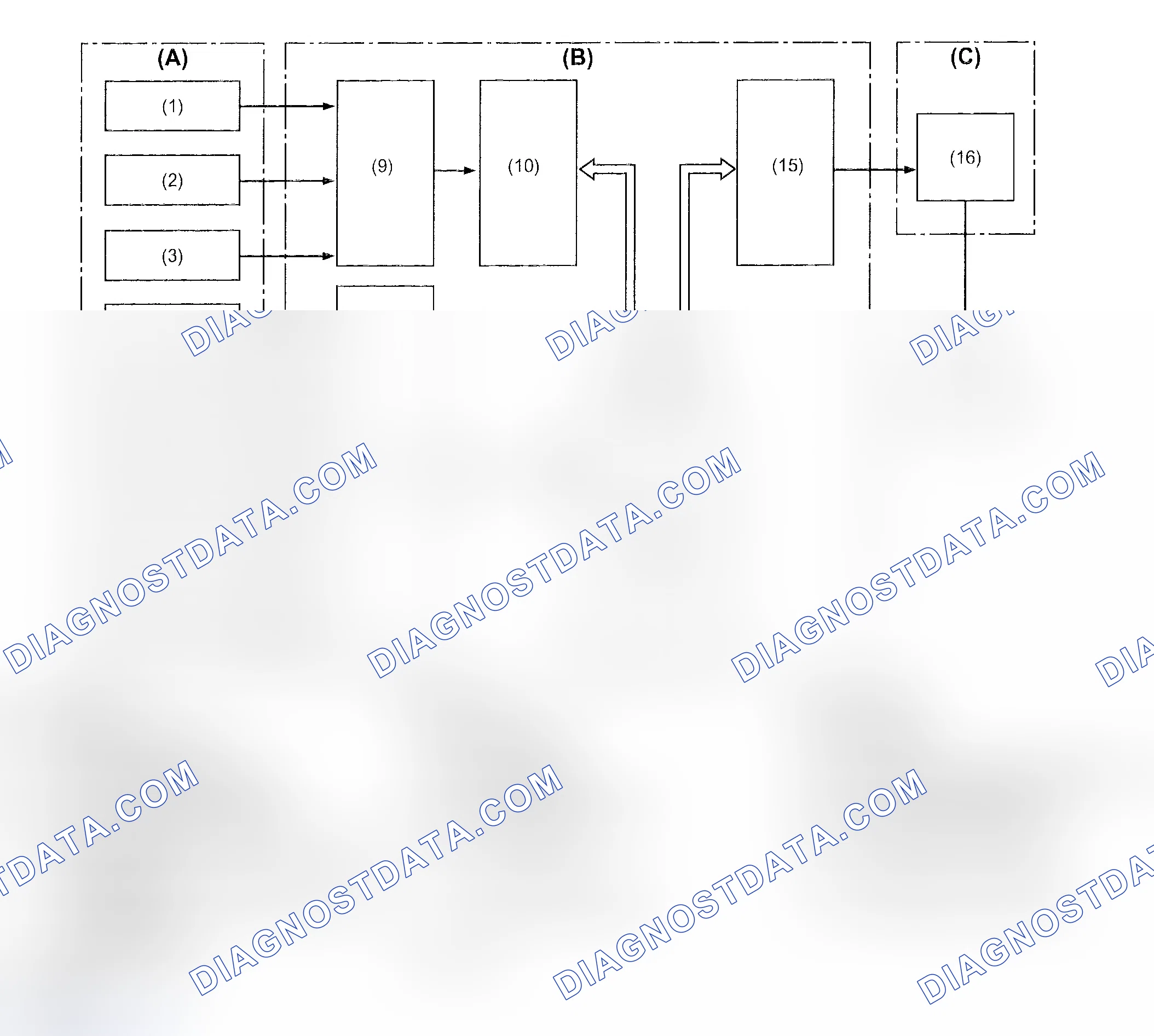 Scheme 802: CONTROL SYSTEM