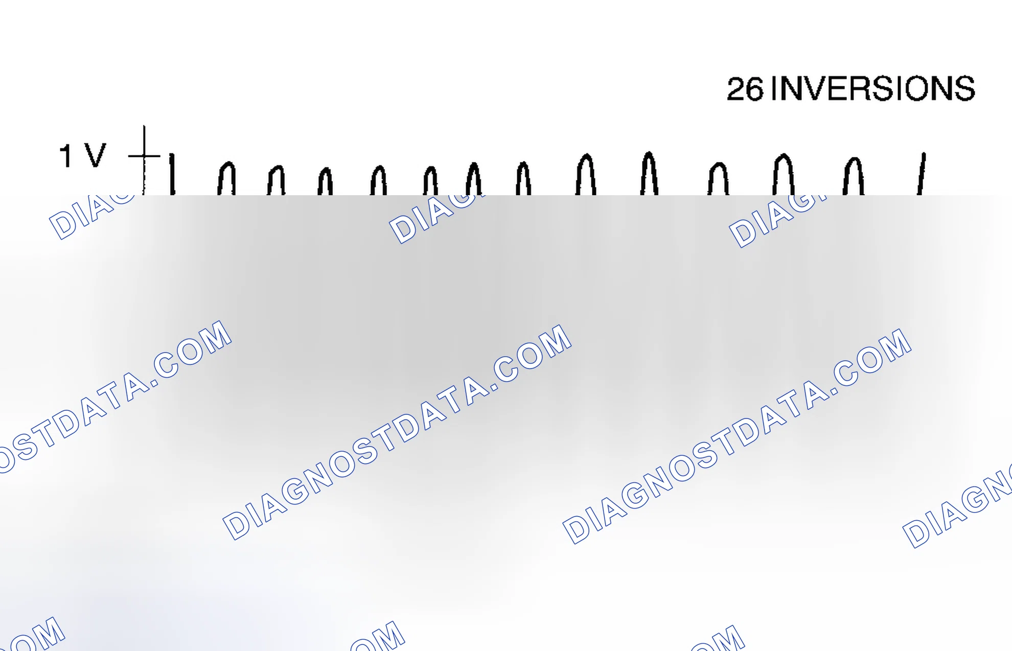 Scheme 86